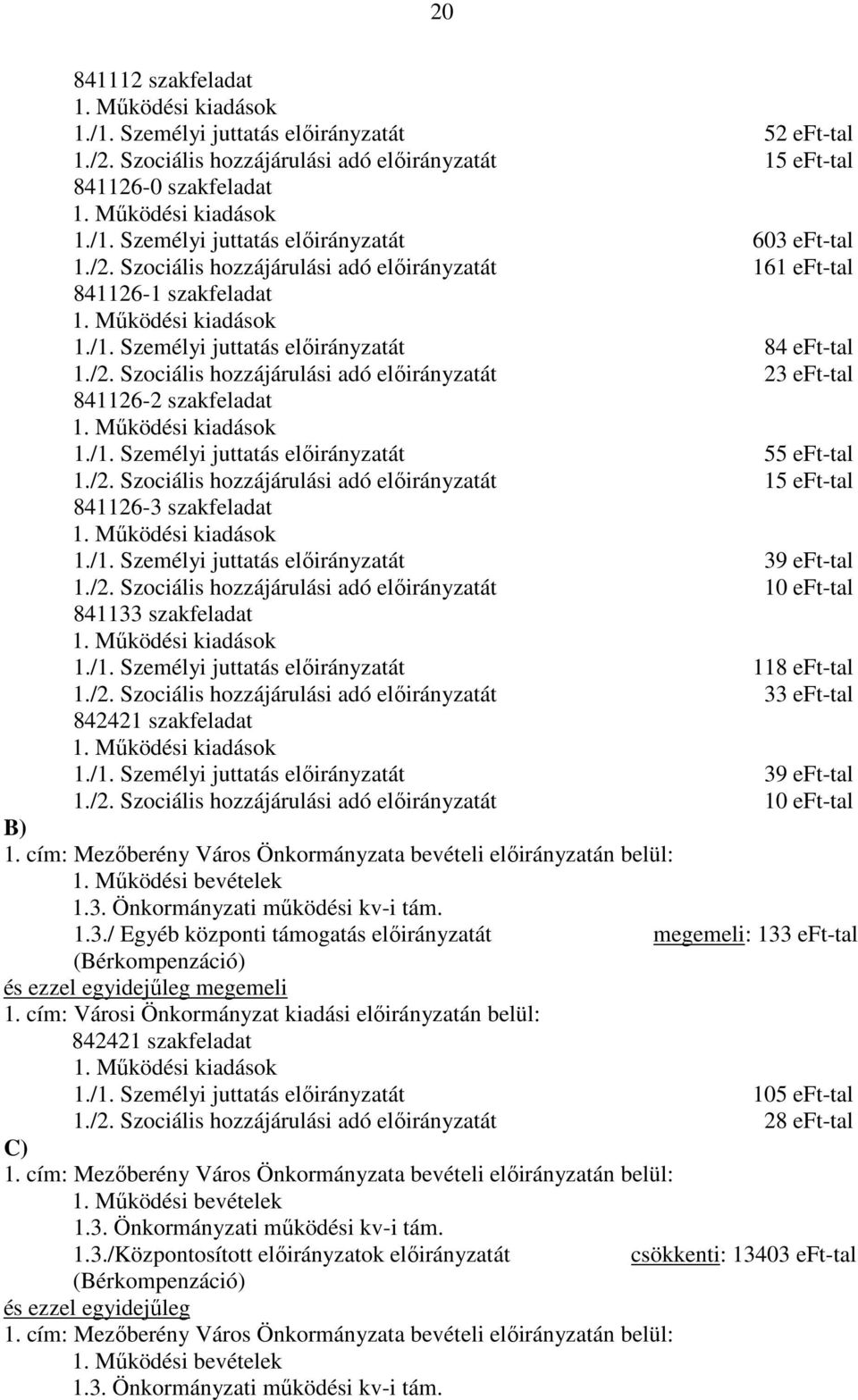 /1. Személyi juttatás elıirányzatát 55 eft-tal 1./2. Szociális hozzájárulási adó elıirányzatát 15 eft-tal 841126-3 szakfeladat 1./1. Személyi juttatás elıirányzatát 39 eft-tal 1./2. Szociális hozzájárulási adó elıirányzatát 10 eft-tal 841133 szakfeladat 1.