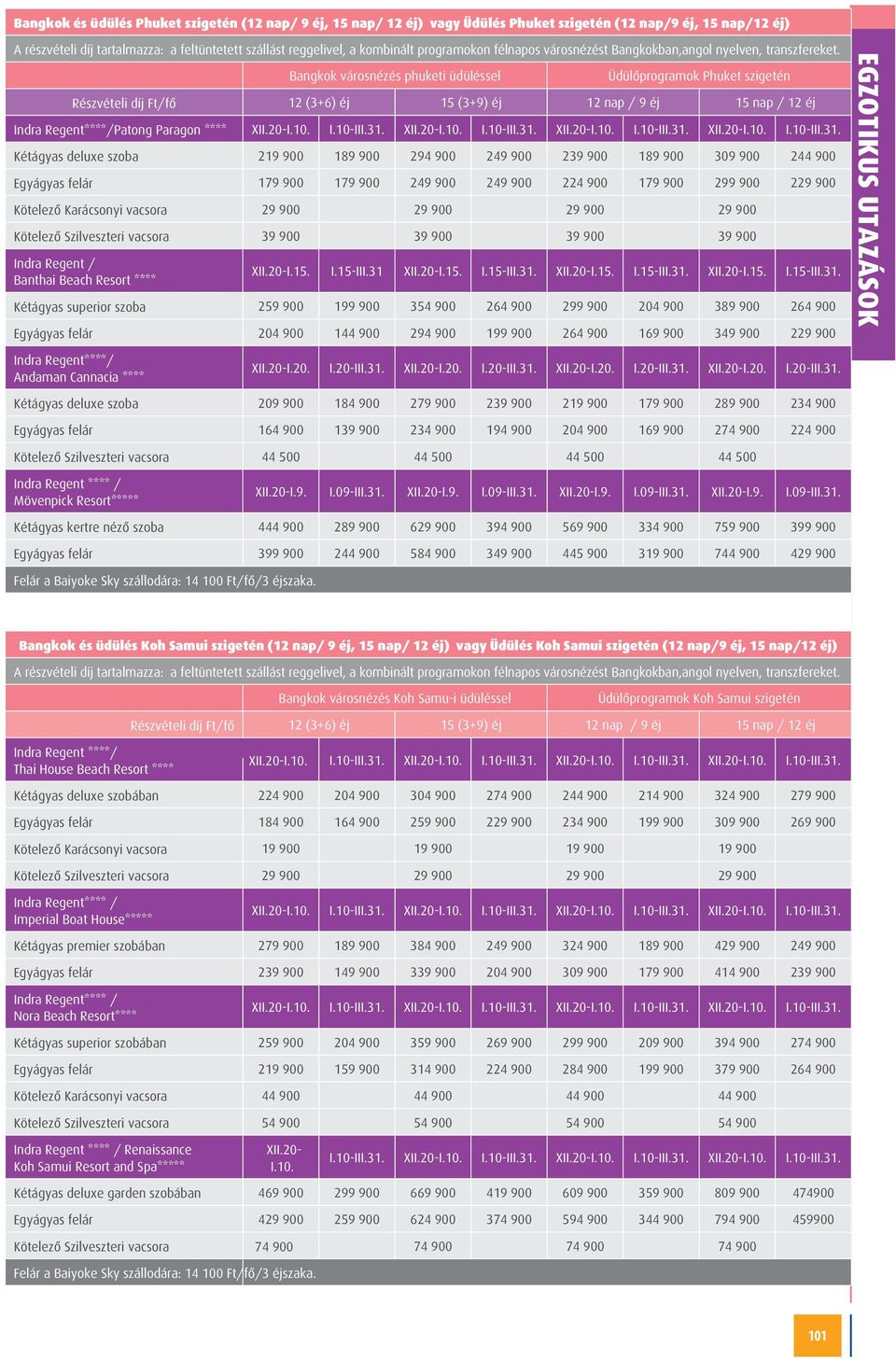 Bangkok városnézés phuketi üdüléssel Üdülőprogramok Phuket szigetén Részvételi díj Ft/fő 12 (3+6) éj 15 (3+9) éj 12 nap / 9 éj 15 nap / 12 éj Indra Regent****/Patong Paragon **** XII.20-I.10. I.10-III.