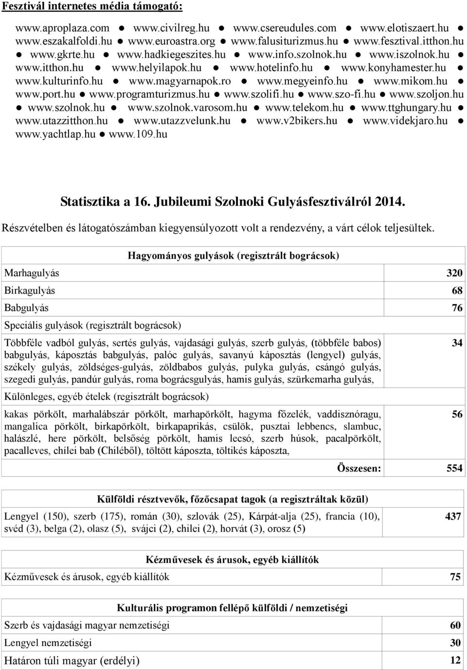 hu www.port.hu www.programturizmus.hu www.szolifi.hu www.szo-fi.hu www.szoljon.hu www.szolnok.hu www.szolnok.varosom.hu www.telekom.hu www.ttghungary.hu www.utazzitthon.hu www.utazzvelunk.hu www.v2bikers.