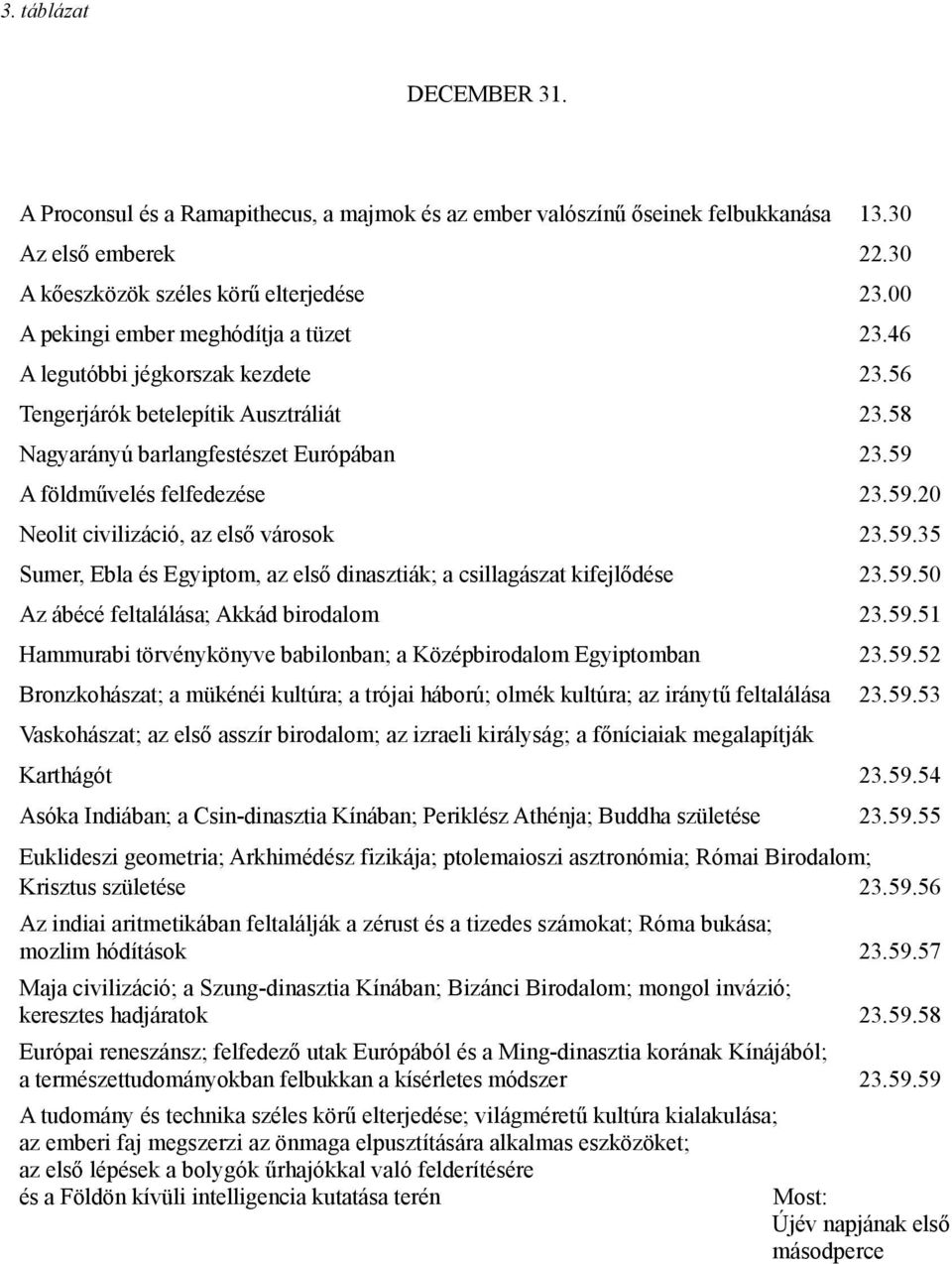 A földművelés felfedezése 23.59.20 Neolit civilizáció, az első városok 23.59.35 Sumer, Ebla és Egyiptom, az első dinasztiák; a csillagászat kifejlődése 23.59.50 Az ábécé feltalálása; Akkád birodalom 23.