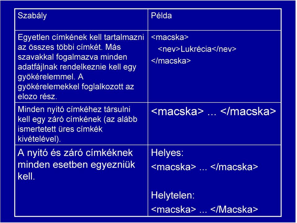 A gyökérelemekkel foglalkozott az elozo rész.