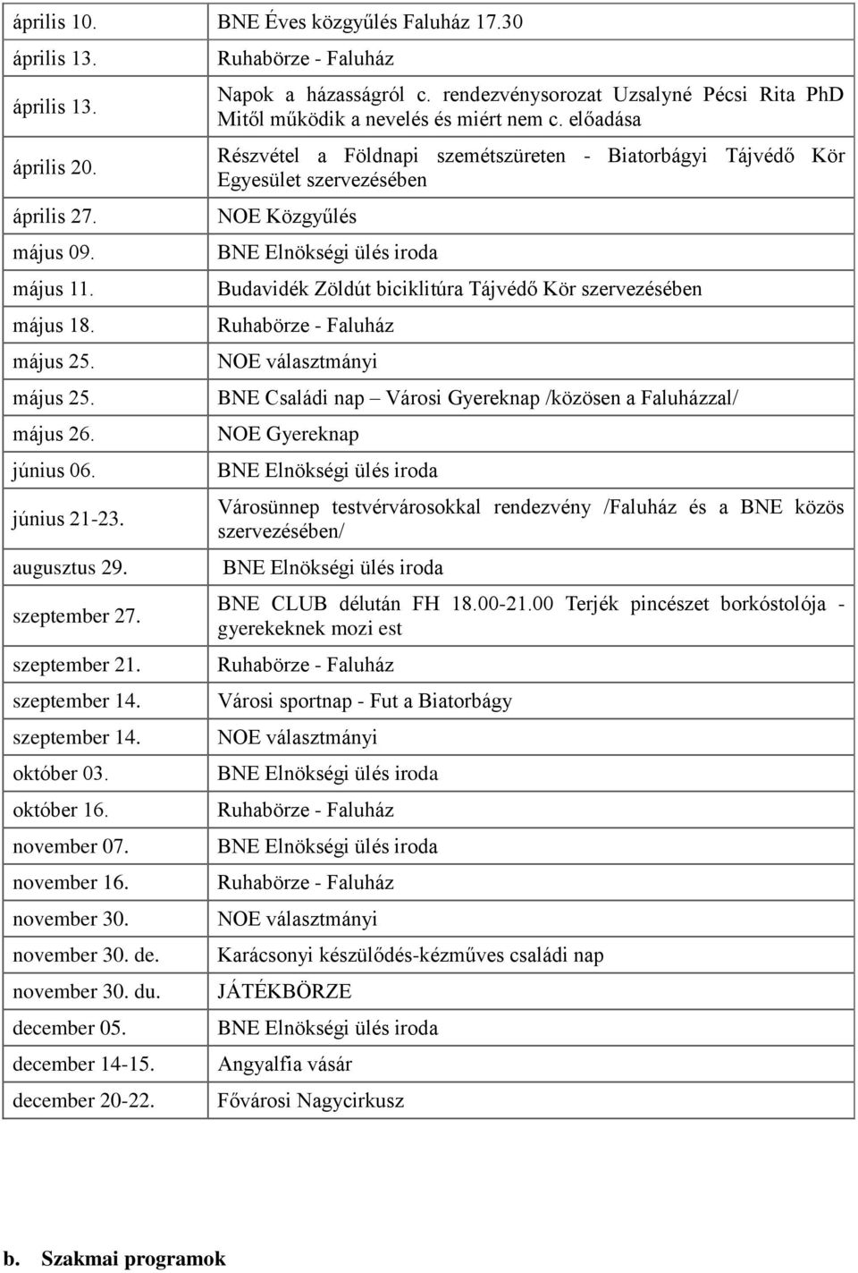 december 20-22. Napok a házasságról c. rendezvénysorozat Uzsalyné Pécsi Rita PhD Mitől működik a nevelés és miért nem c.