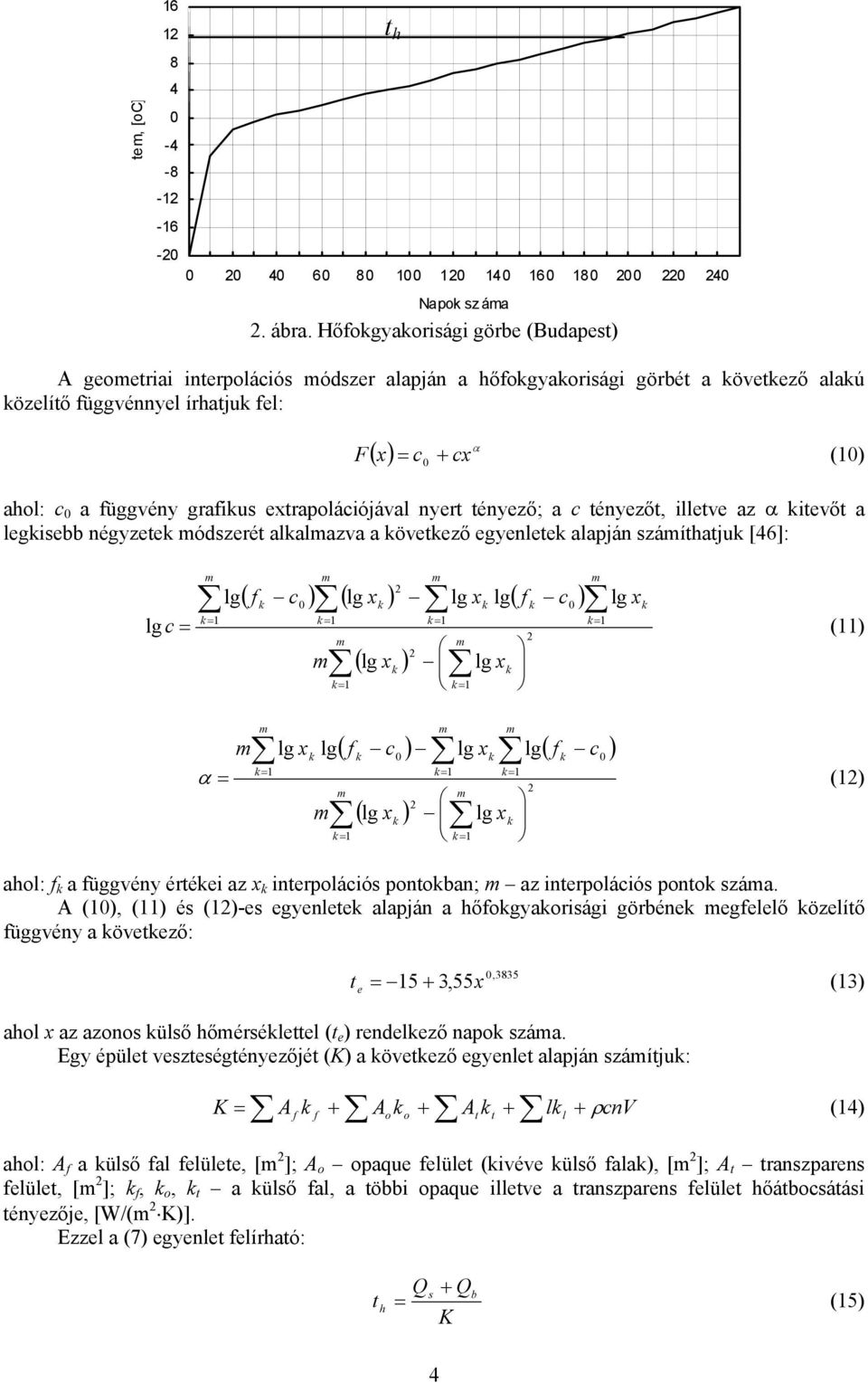 lgksbb négyzk ódszé alkalazva a kövkző gynlk alapján száíhajuk [46]: lg( k c ) ( lg xk ) lg xk lg( k c ) lg xk lg c () k k k k ( lg xk ) lg xk k k lg xk lg k k ( c ) lg x lg( c ) k α () k k k ( lg xk