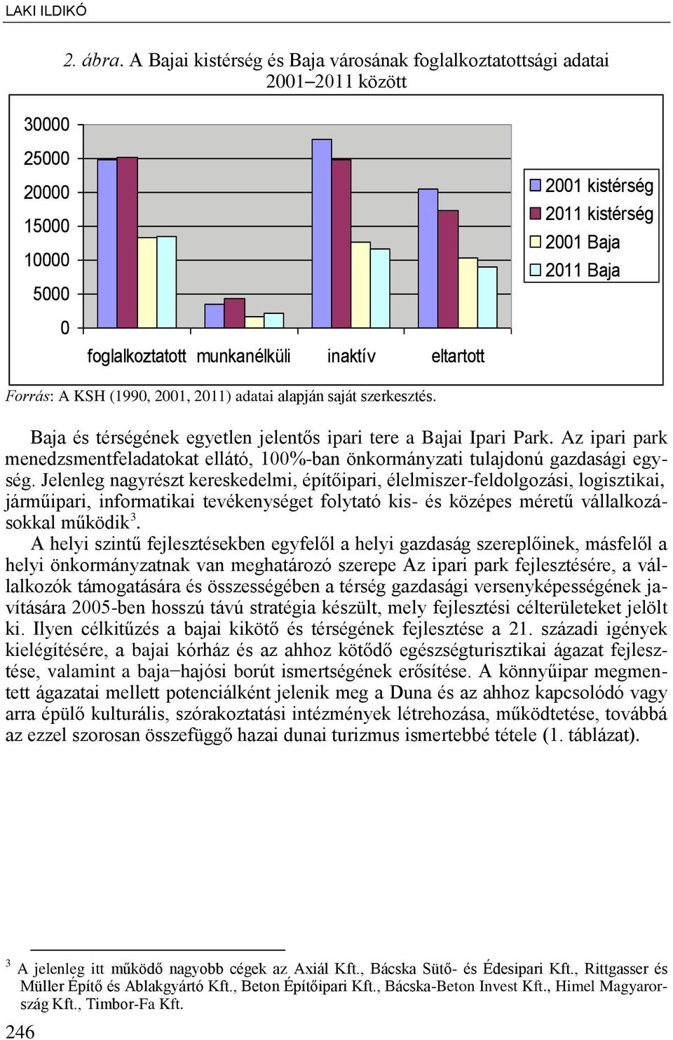 eltartott Forrás: A KSH (1990, 2001, 2011) adatai alapján saját szerkesztés. Baja és térségének egyetlen jelent s ipari tere a Bajai Ipari Park.