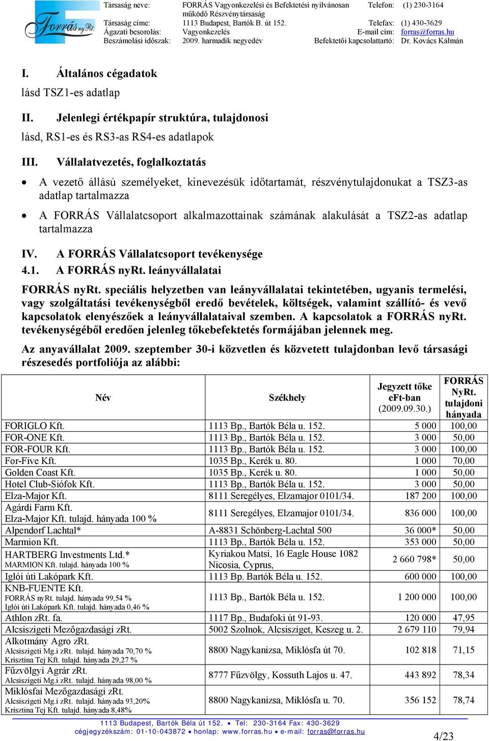 a TSZ2-as adatlap tartalmazza IV. A FORRÁS Vállalatcsoport tevékenysége 4.1. A FORRÁS nyrt. leányvállalatai FORRÁS nyrt.