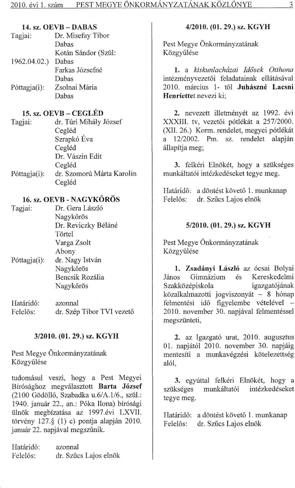 Reviczky Béláné Törtei Varga Zsolt Abony Póttagj a(i): dr. Nagy István Nagykőrös Bencsik Rozália Nagykőrös Határidő: Felelős: azonnal dr. Szép Tibor TVI vezető 3/2010. (01.29.) sz.