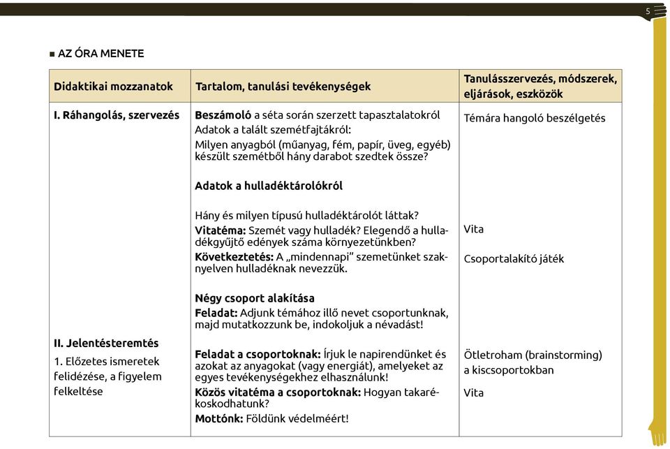 szemétből hány darabot szedtek össze? Tanulásszervezés, módszerek, eljárások, eszközök Témára hangoló beszélgetés Adatok a hulladéktárolókról Hány és milyen típusú hulladéktárolót láttak?