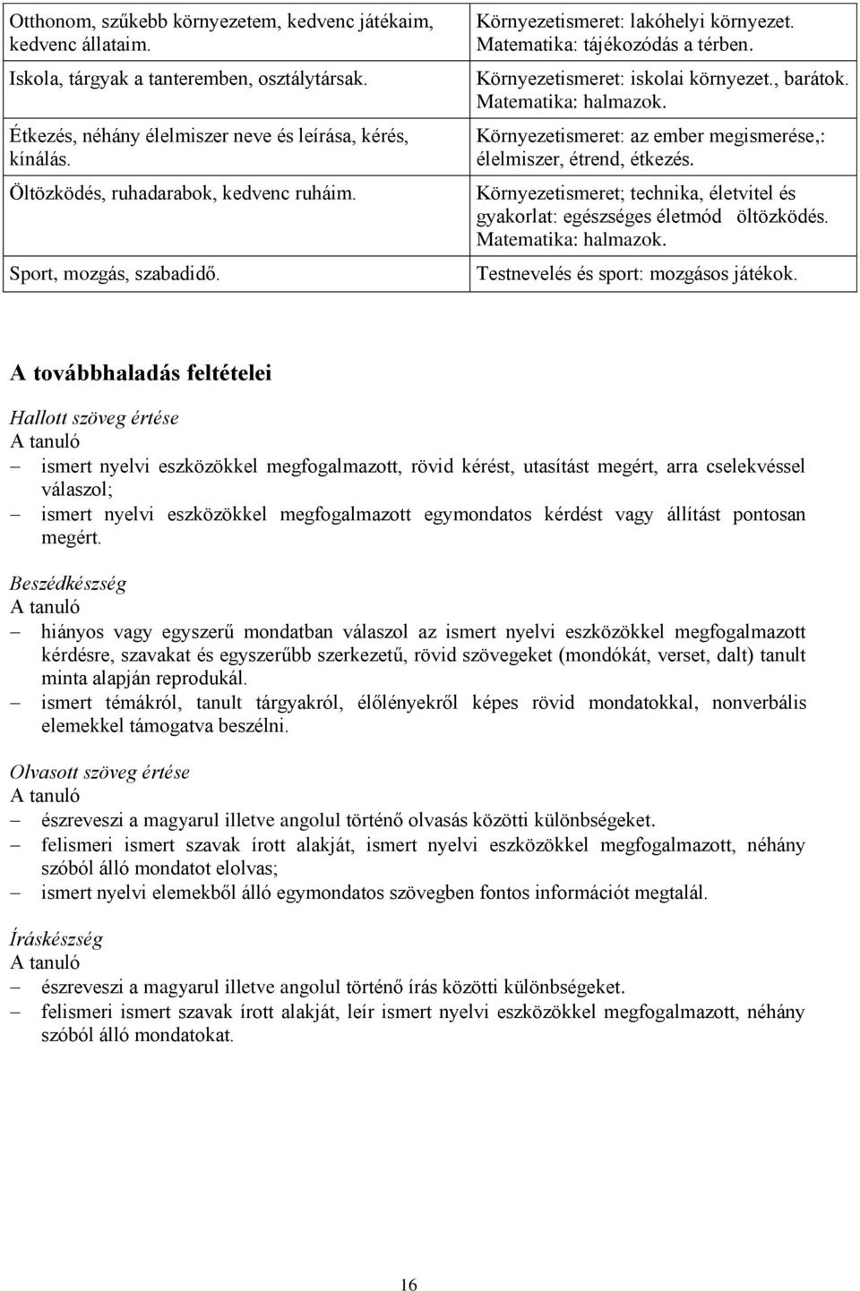 Matematika: halmazok. Környezetismeret: az ember megismerése,: élelmiszer, étrend, étkezés. Környezetismeret; technika, életvitel és gyakorlat: egészséges életmód öltözködés. Matematika: halmazok.