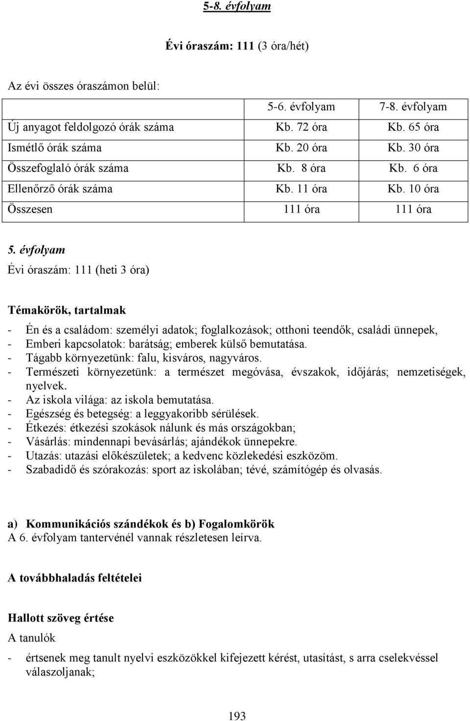 évfolyam Évi óraszám: 111 (heti 3 óra) Témakörök, tartalmak - Én és a családom: személyi adatok; foglalkozások; otthoni teendők, családi ünnepek, - Emberi kapcsolatok: barátság; emberek külső