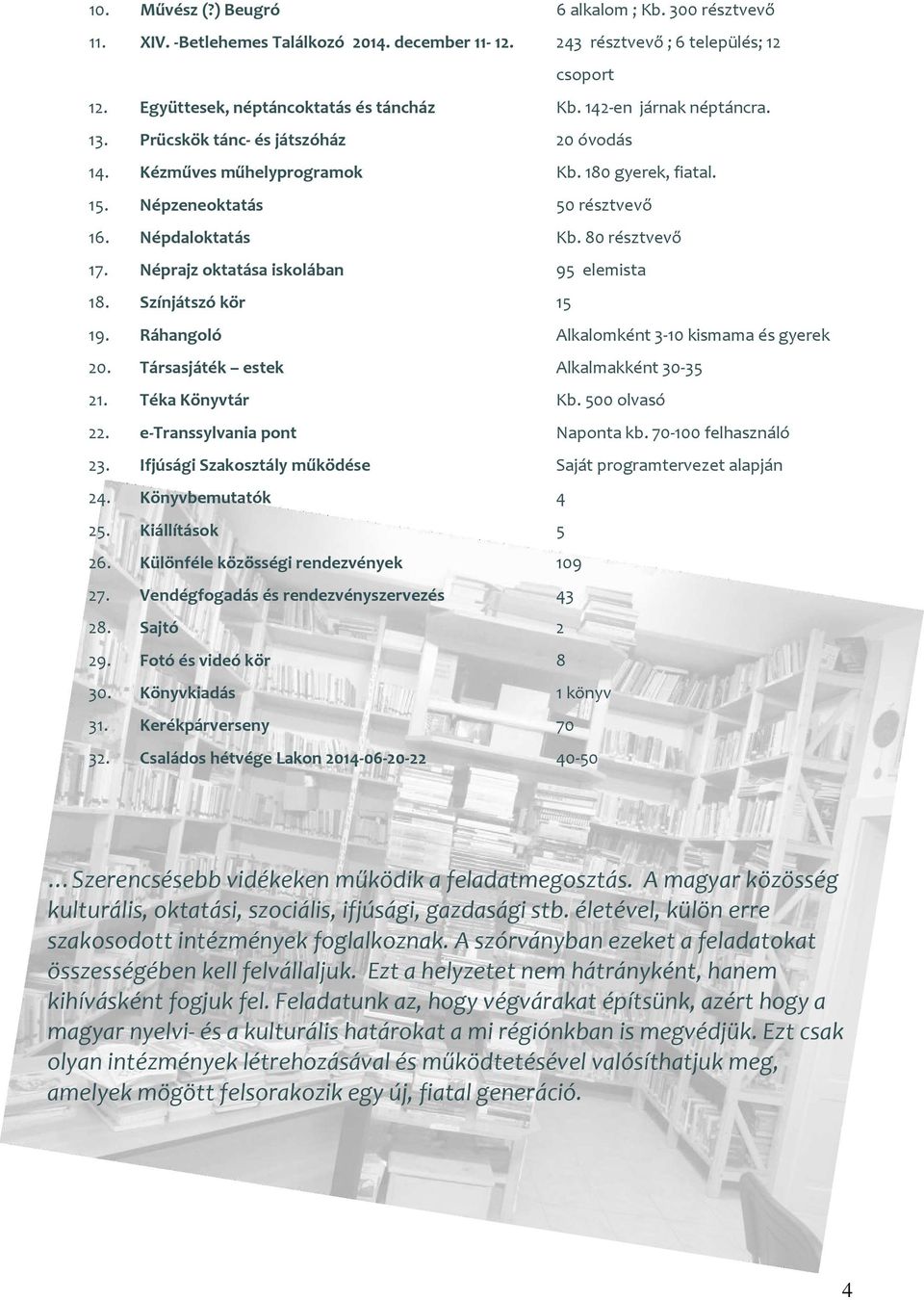 Néprajz oktatása iskolában 95 elemista 18. Színjátszó kör 15 19. Ráhangoló Alkalomként 3-10 kismama és gyerek 20. Társasjáték estek Alkalmakként 30-35 21. Téka Könyvtár Kb. 500 olvasó 22.