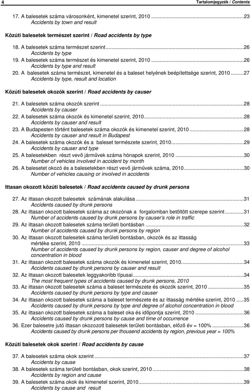 A balesetek száma természet, kimenetel és a baleset helyének beépítettsége szerint, 2010...27 Accidents by type, result and location Közúti balesetek okozók szerint / Road accidents by causer 21.