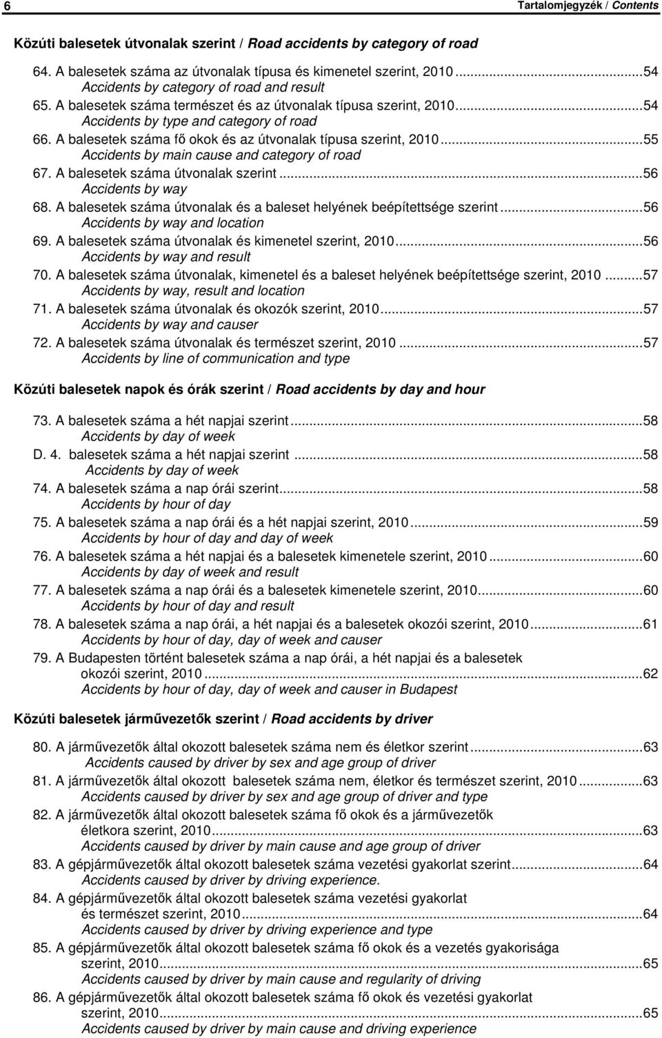 A balesetek száma fő okok és az útvonalak típusa szerint, 2010...55 Accidents by main cause and category of road 67. A balesetek száma útvonalak szerint...56 Accidents by way 68.