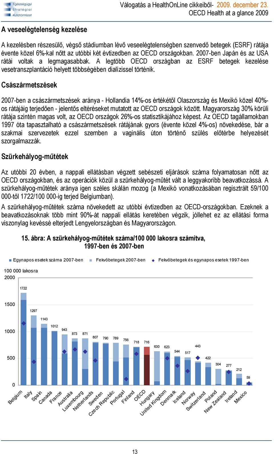 Császármetszések 2007-ben a császármetszések aránya - Hollandia 14%-os értékétől Olaszország és Mexikó közel 40%- os rátájáig terjedően - jelentős eltéréseket mutatott az országok között.