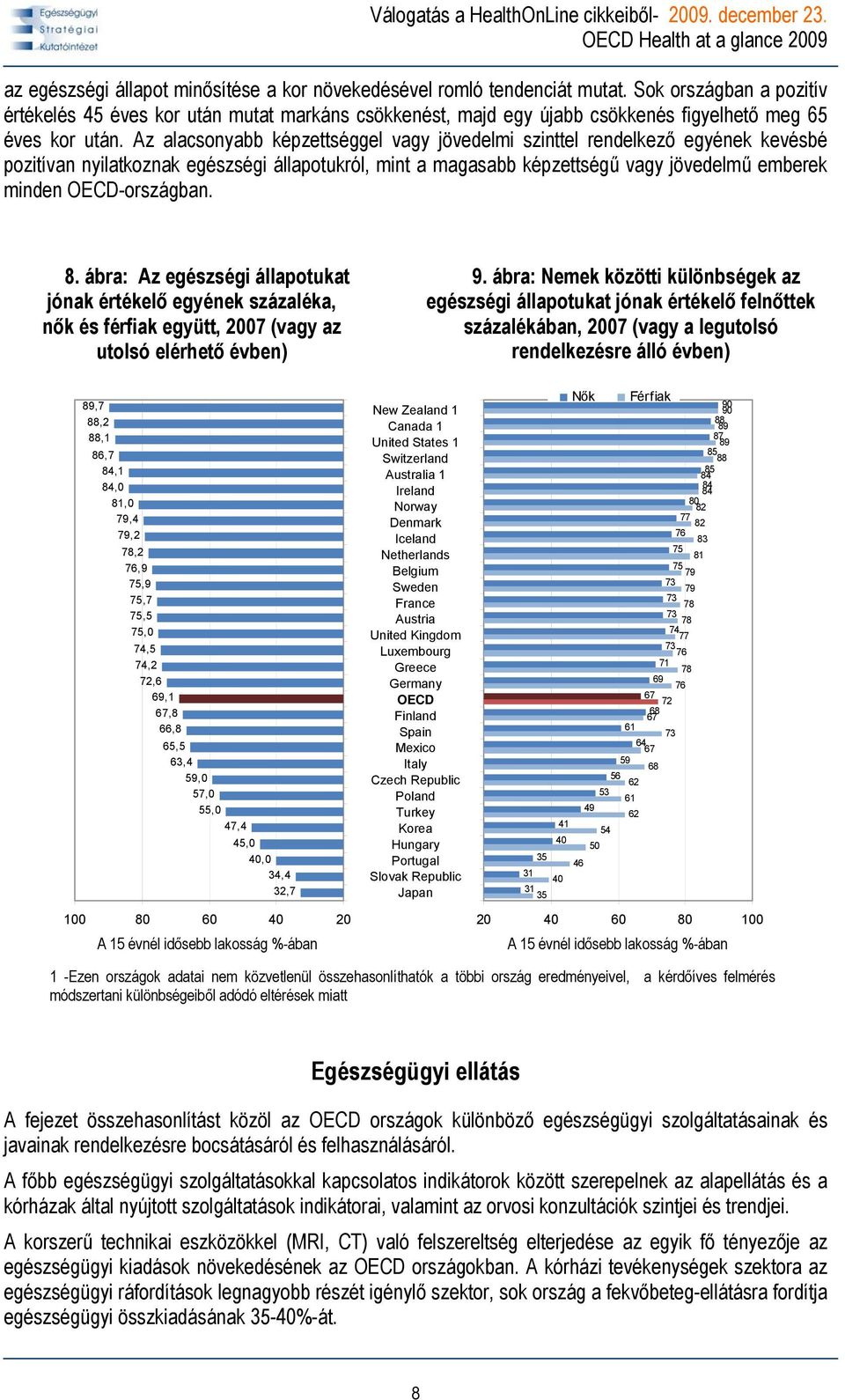 Az alacsonyabb képzettséggel vagy jövedelmi szinttel rendelkező egyének kevésbé pozitívan nyilatkoznak egészségi állapotukról, mint a magasabb képzettségű vagy jövedelmű emberek minden -országban. 8.