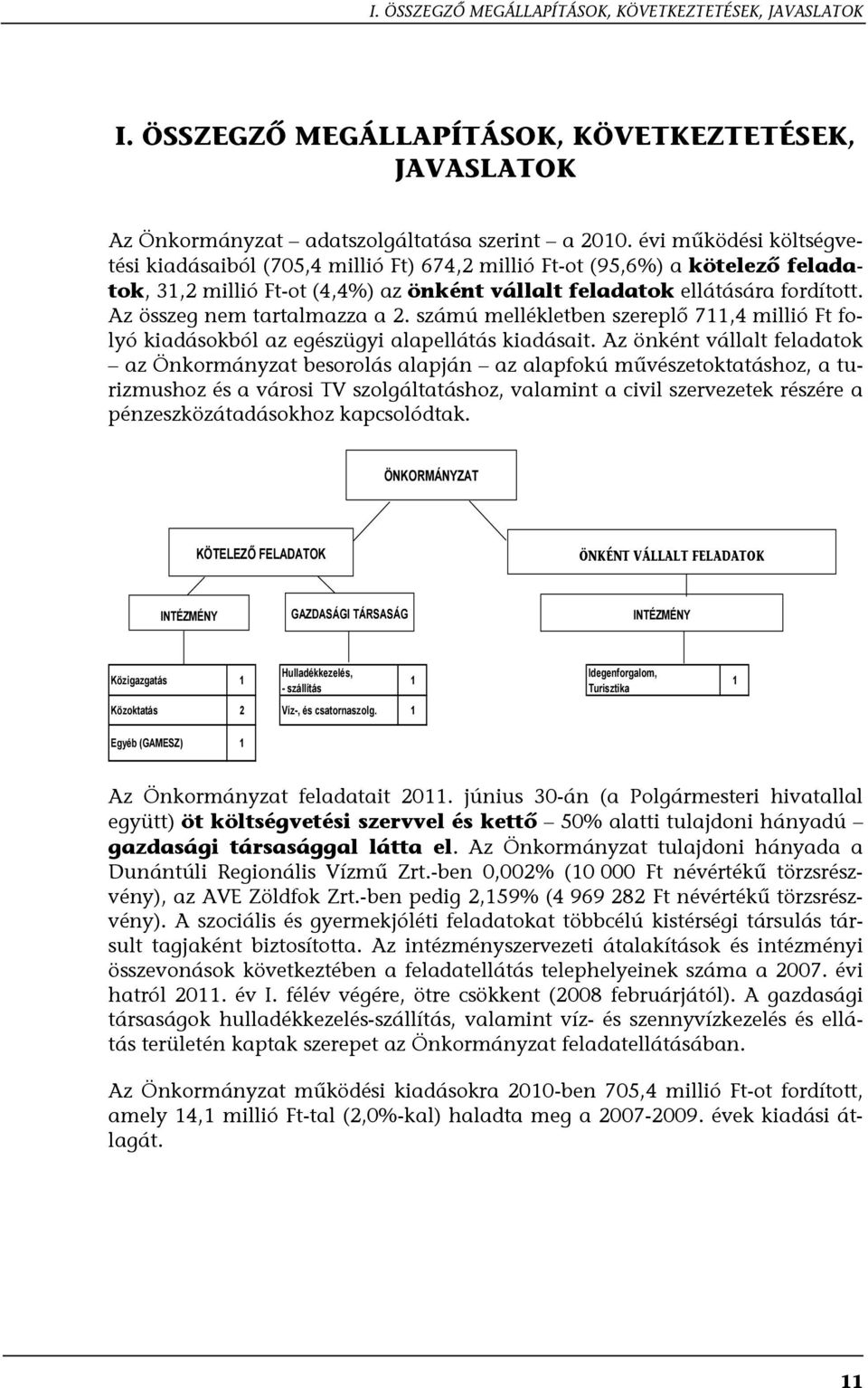 Az összeg nem tartalmazza a 2. számú mellékletben szereplő 711,4 millió Ft folyó kiadásokból az egészügyi alapellátás kiadásait.