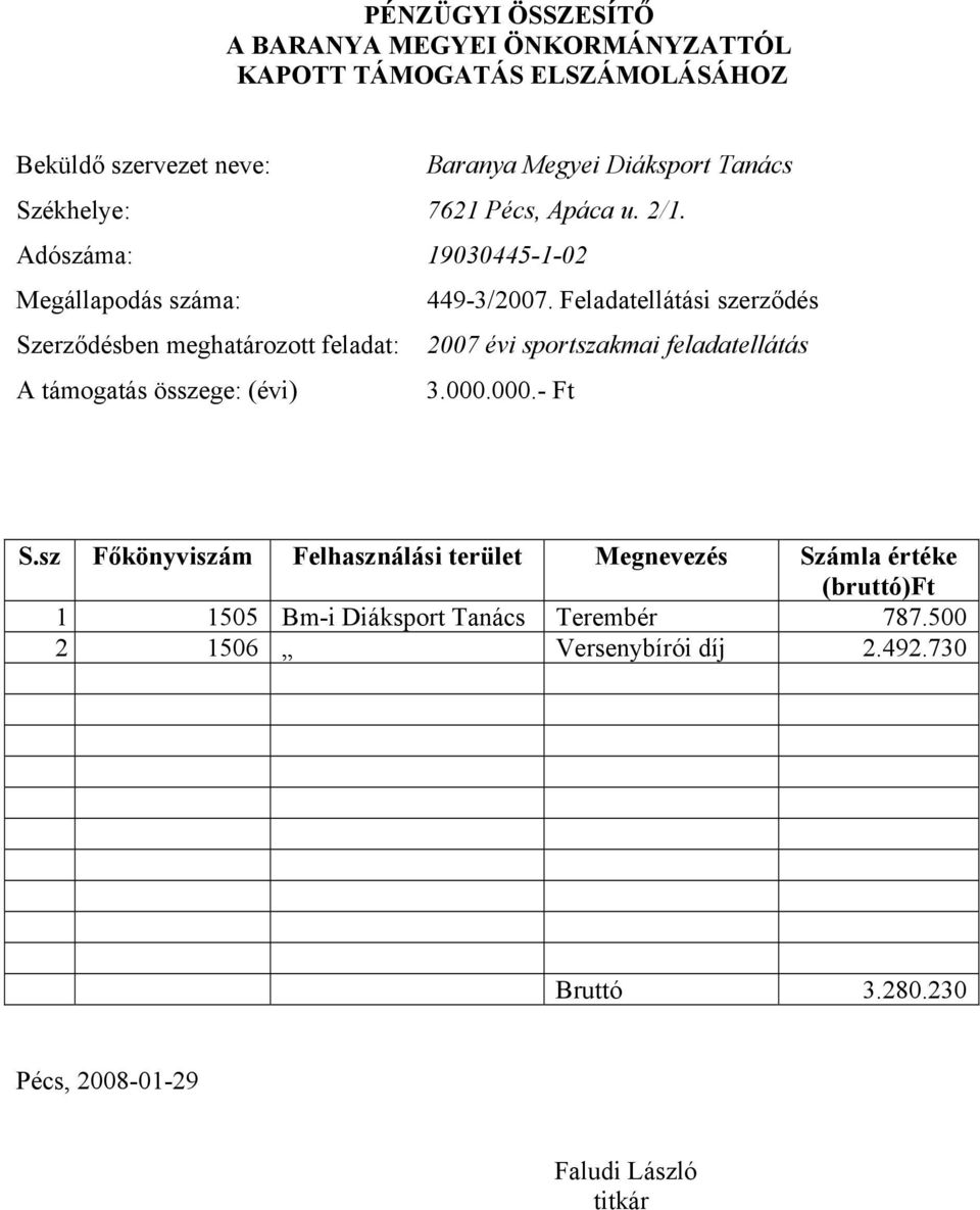 Feladatellátási szerződés Szerződésben meghatározott feladat: 2007 évi sportszakmai feladatellátás A támogatás összege: (évi) 3.000.000.- Ft S.