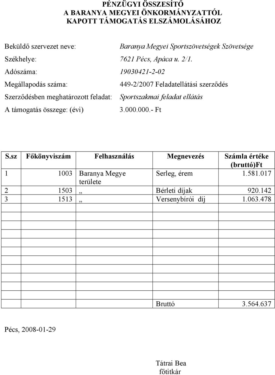 Adószáma: 19030421-2-02 Megállapodás száma: 449-2/2007 Feladatellátási szerződés Szerződésben meghatározott feladat: Sportszakmai feladat ellátás A