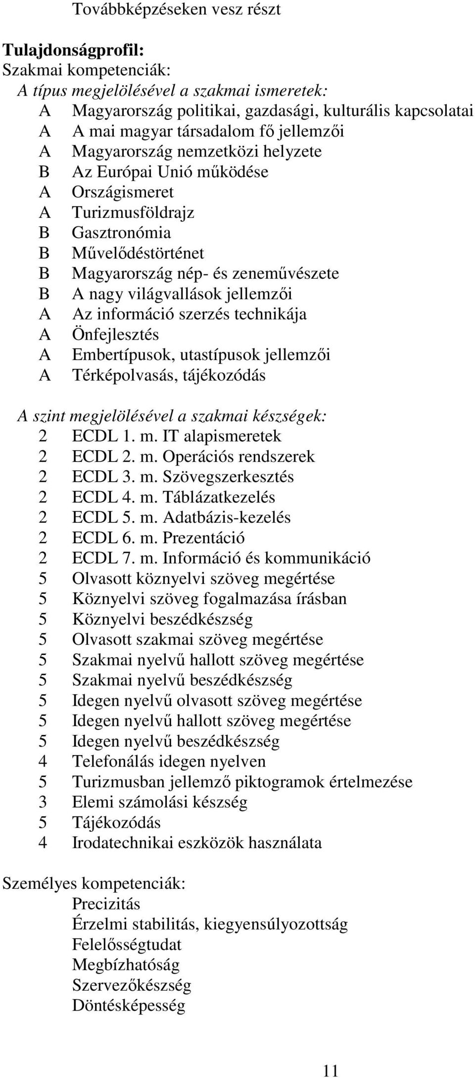 világvallások jellemzői A Az információ szerzés technikája A Önfejlesztés A Embertípusok, utastípusok jellemzői A Térképolvasás, tájékozódás A szint megjelölésével a szakmai készségek: 2 ECDL 1. m. IT alapismeretek 2 ECDL 2.