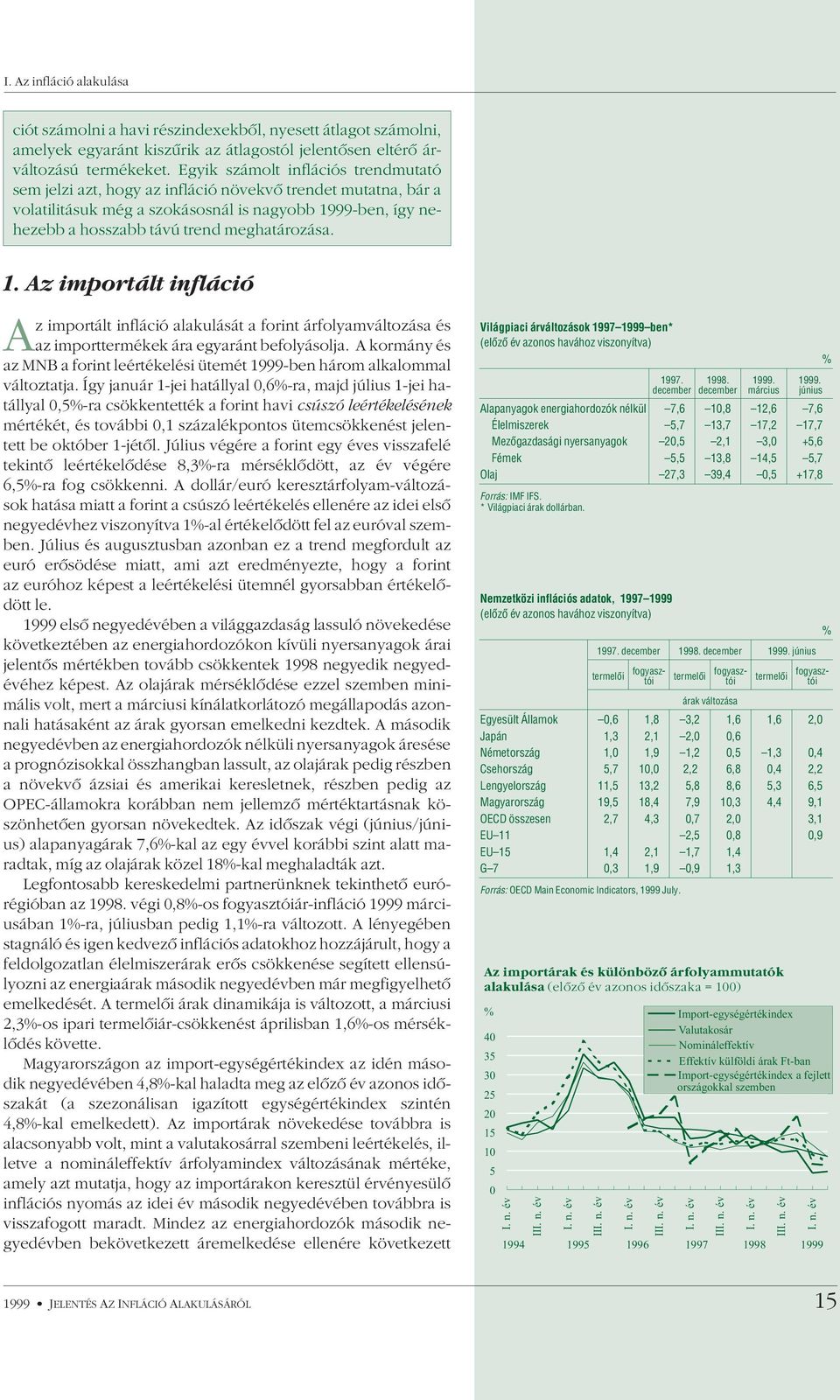 meghatározása. 1. Az importált infláció Az importált infláció alakulását a forint árfolyamváltozása és az importtermékek ára egyaránt befolyásolja.