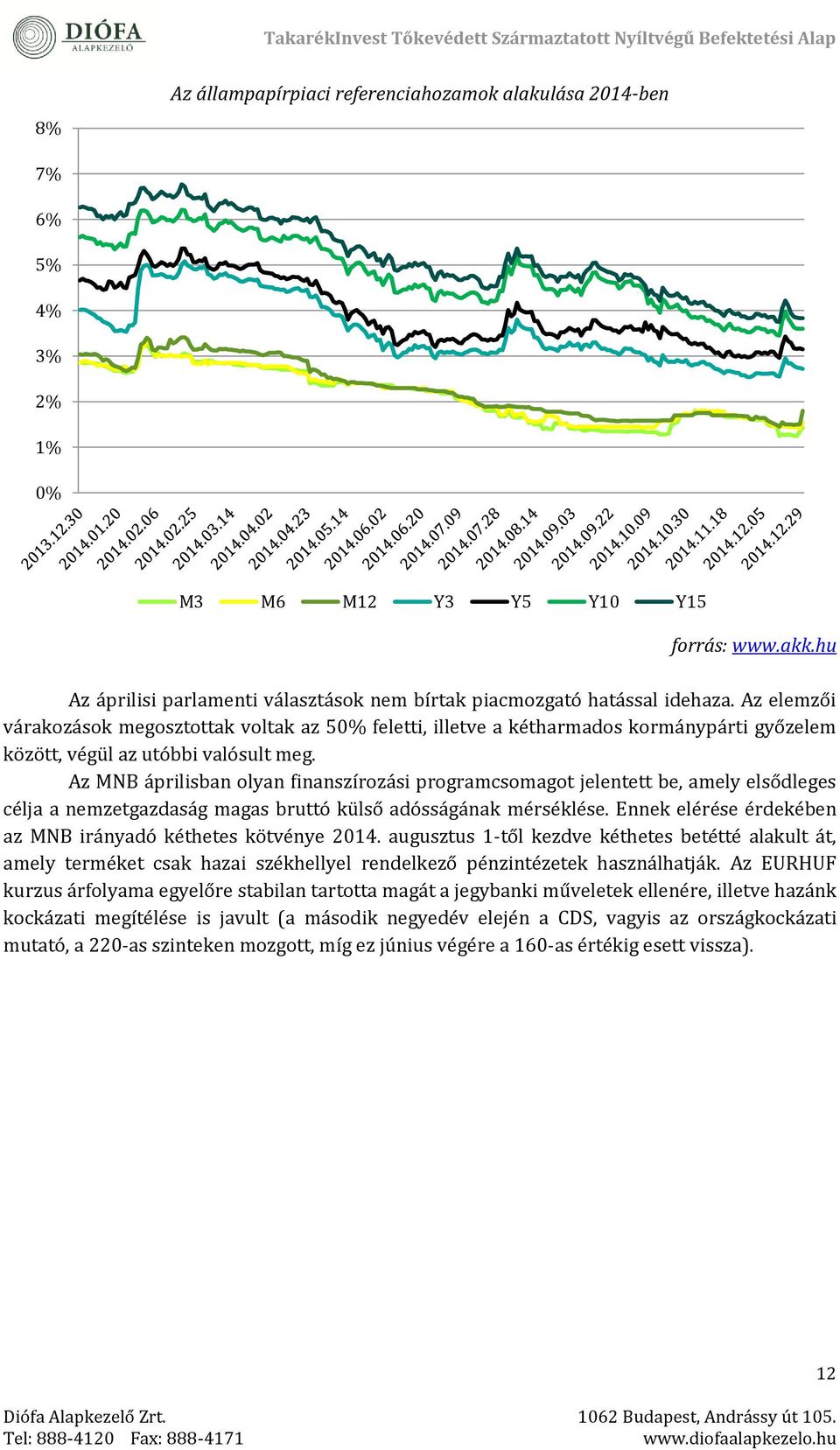 Az élémzői várakozások mégosztottak voltak az 50% félétti, illétvé a kétharmados kormánypárti győzélém között, végül az utóbbi valósult még.