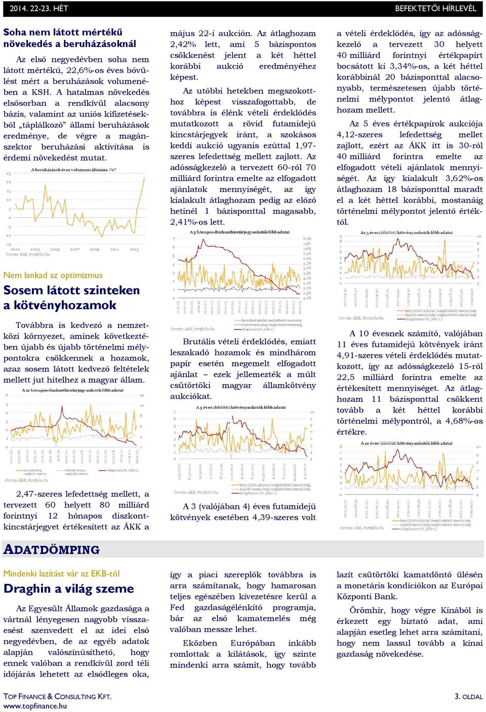 növekedést mutat. május 22-i aukción. Az átlaghozam 2,42% lett, ami 5 bázispontos csökkenést jelent a két héttel korábbi aukció eredményéhez képest.