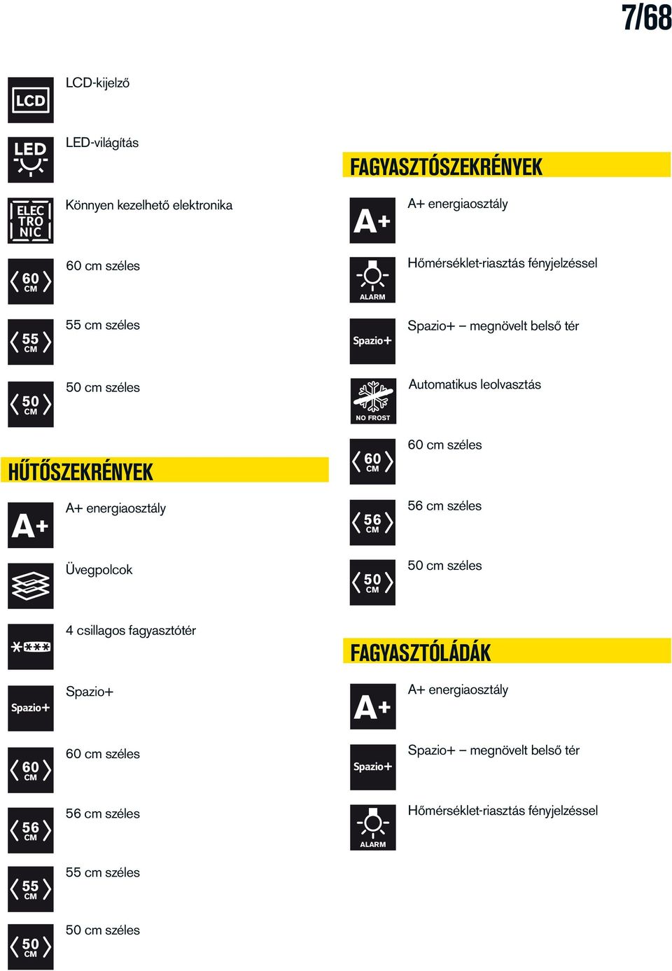 HŰTŐSZEKRÉNYEK A+ A+ energiaosztály Üvegpolcok 60 56 50 60 cm széles 56 cm széles 50 cm széles 4 csillagos fagyasztótér FAGYASZTÓLÁDÁK