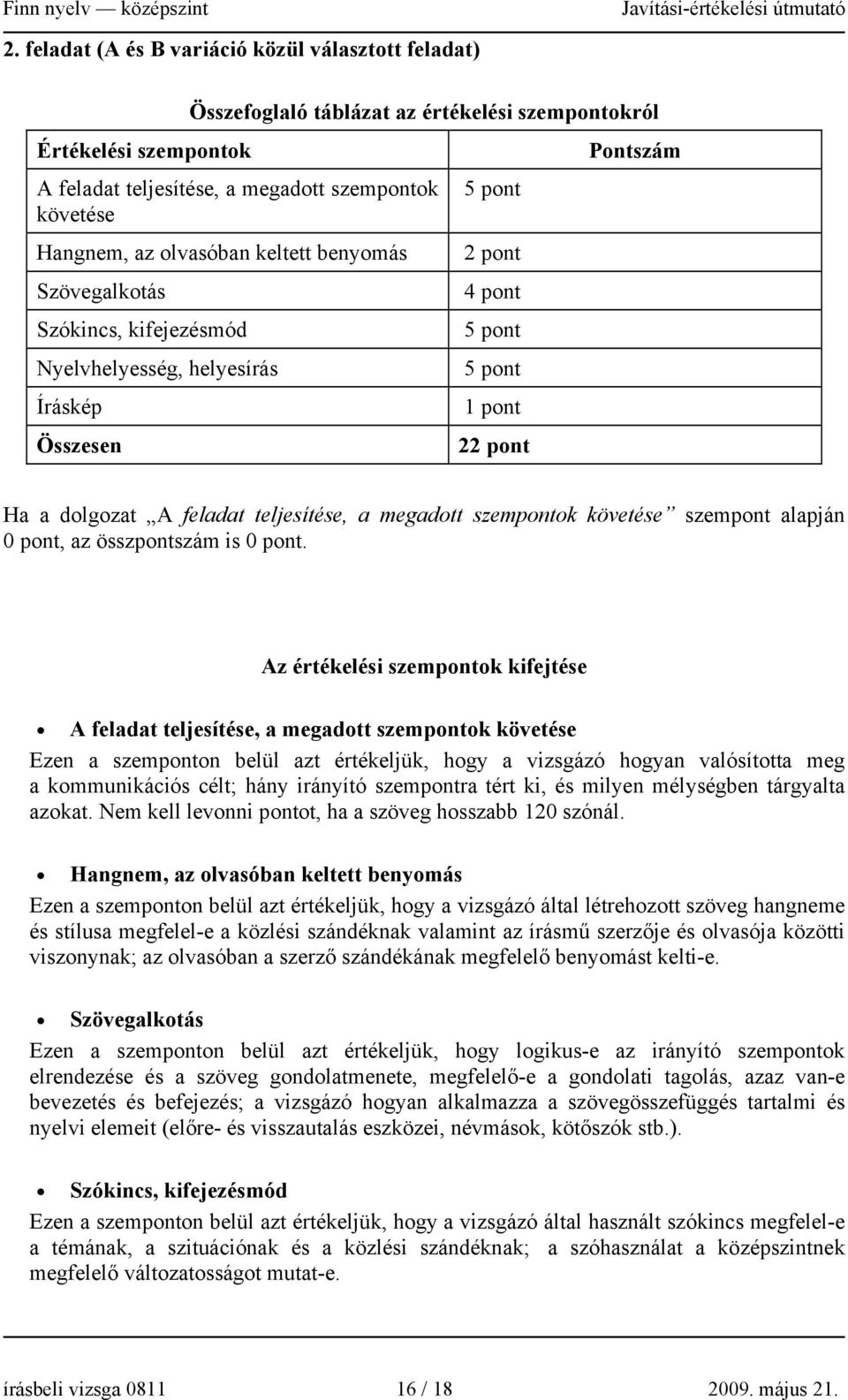 teljesítése, a megadott szempontok követése szempont alapján 0 pont, az összpontszám is 0 pont.