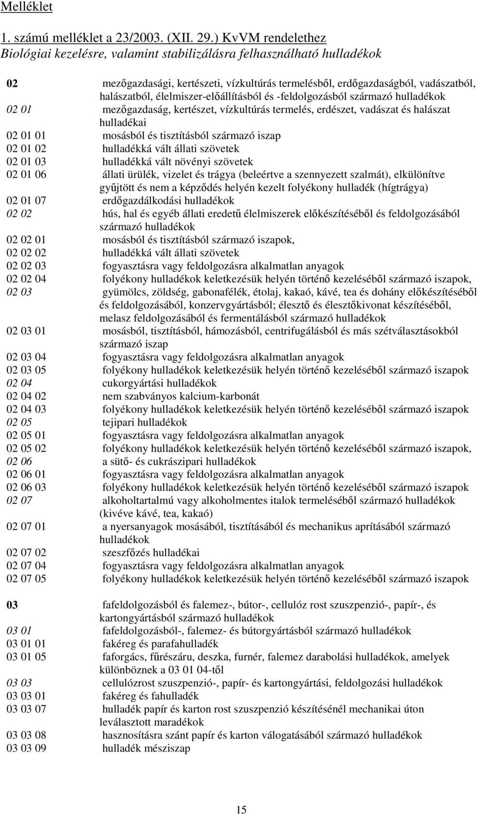 élelmiszer-előállításból és -feldolgozásból származó hulladékok 02 01 mezőgazdaság, kertészet, vízkultúrás termelés, erdészet, vadászat és halászat hulladékai 02 01 01 mosásból és tisztításból