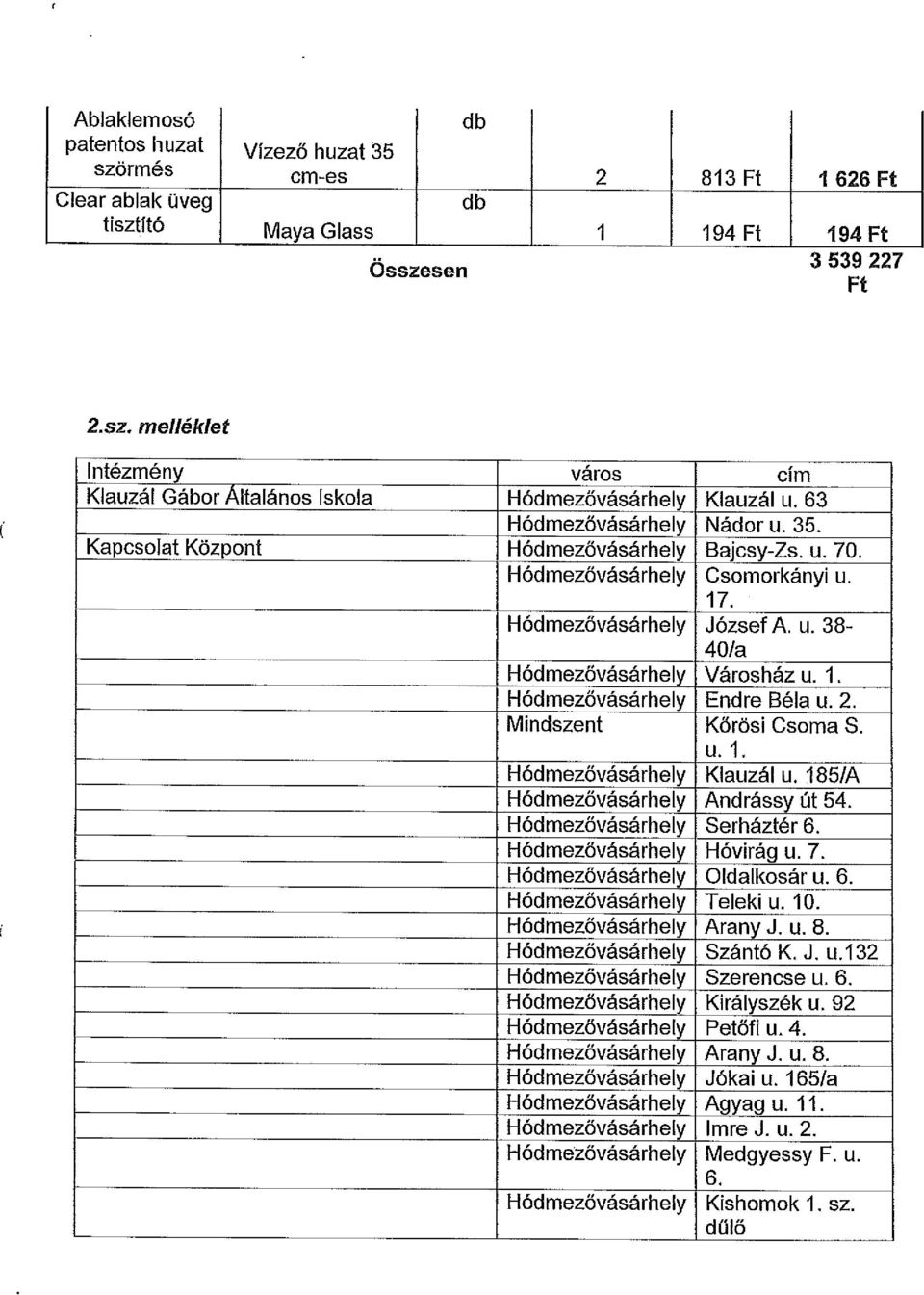 Mindszent K6rOsi Csoma S. u. 1, H6dmez6vAsArhely Klauz l u. 185/A H6dmez6vAs rhely AndrAssyt t 54. H6dmezSv_a'sfirhely Serhfizt6r 6. H6vir g u. 7. H6dmez6v&s&rhely Oldalkos r u. 6. H6dmez6v,sQrhel' Teleki u.