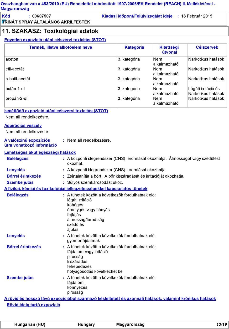 Bőrrel érintkezés Szembe jutás A központi idegrendszer (CNS) leromlását okozhatja. Álmosságot vagy szédülést okozhat. A központi idegrendszer (CNS) leromlását okozhatja. Zsírtalanítja a bőrt.