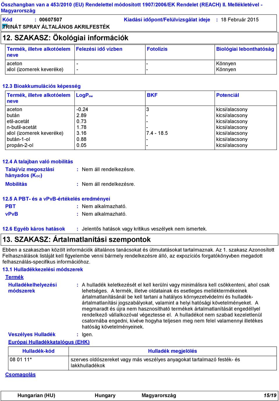 3 Bioakkumulációs képesség Termék, illetve alkotóelem neve LogPow BKF Potenciál aceton -0.24 3 kicsi/alacsony bután 2.89 - kicsi/alacsony etil-acetát 0.73 - kicsi/alacsony n-butil-acetát 1.