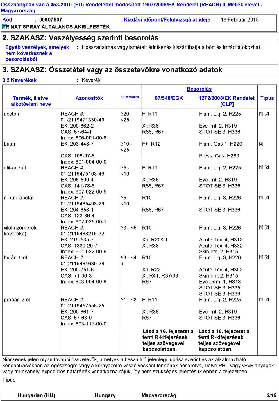 irritációt okozhat. 3. SZAKASZ Összetétel vagy az összetevőkre vonatkozó adatok 3.2 Keverékek Keverék Azonosítók aceton REACH # 01-2119471330-49 Súlyszázalék 67/548/EGK Lásd a 16.