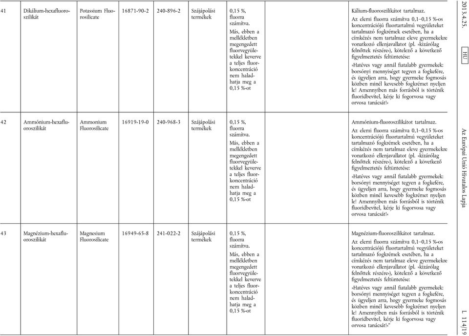 Más, ebben a mellékletben megengedett fluorvegyületekkel keverve a teljes fluorkoncentráció nem haladhatja meg a 0,15 %-ot 0,15 %, fluorra számítva.