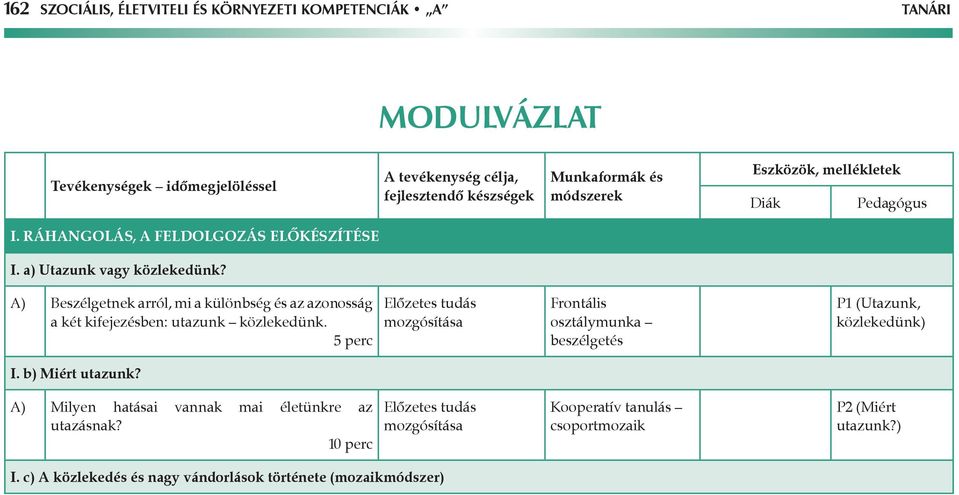 A) Beszélgetnek arról, mi a különbség és az azonosság a két kifejezésben: utazunk közlekedünk.