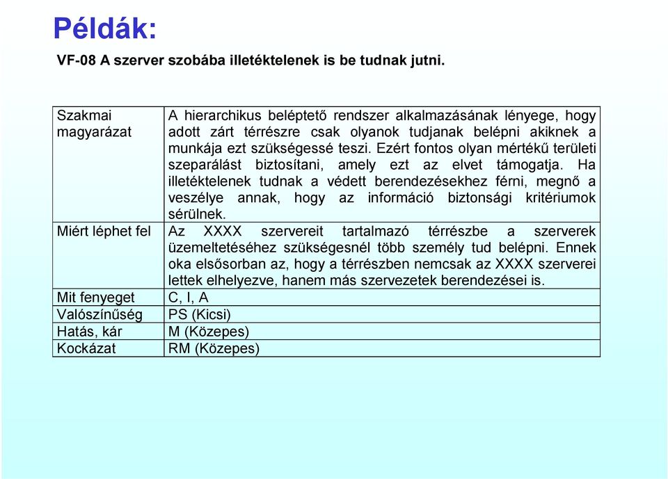 Ezért fontos olyan mértékű területi szeparálást biztosítani, amely ezt az elvet támogatja.