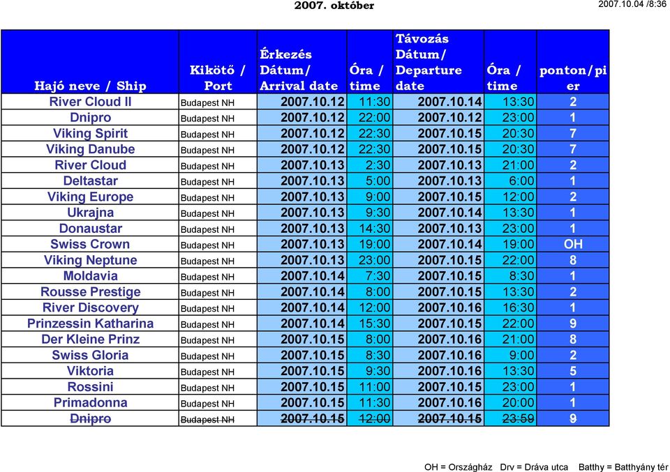 10.13 9:30 2007.10.14 13:30 1 Donaustar Budapest NH 2007.10.13 14:30 2007.10.13 23:00 1 Swiss Crown Budapest NH 2007.10.13 19:00 2007.10.14 19:00 OH Viking Neptune Budapest NH 2007.10.13 23:00 2007.