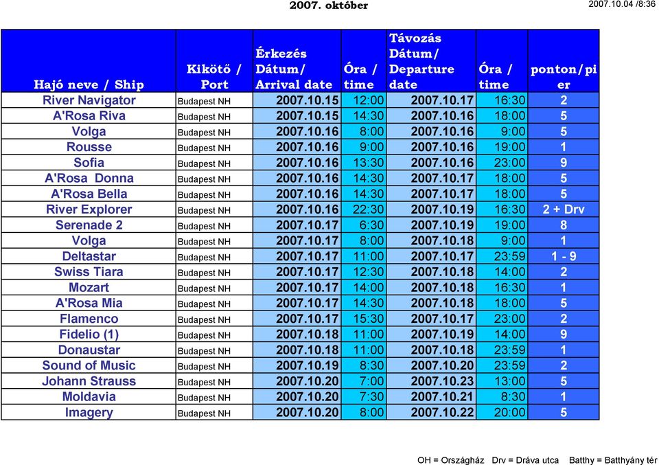 10.16 22:30 2007.10.19 16:30 2 + Drv Senade 2 Budapest NH 2007.10.17 6:30 2007.10.19 19:00 8 Volga Budapest NH 2007.10.17 8:00 2007.10.18 9:00 1 Deltastar Budapest NH 2007.10.17 11:00 2007.10.17 23:59 1-9 Swiss Tiara Budapest NH 2007.