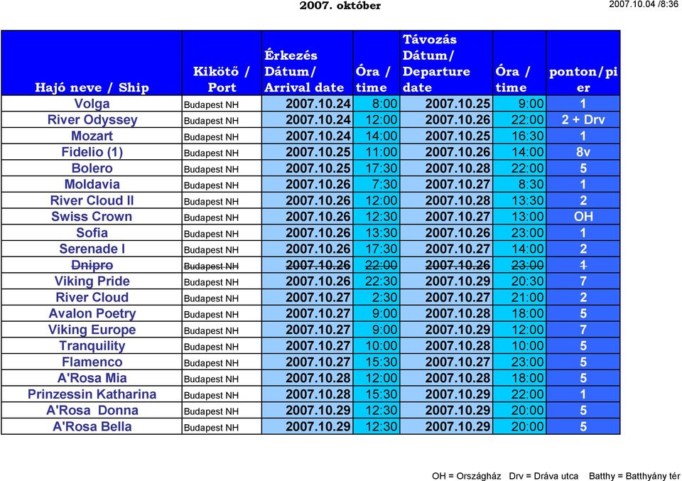 10.26 12:30 2007.10.27 13:00 OH Sofia Budapest NH 2007.10.26 13:30 2007.10.26 23:00 1 Senade I Budapest NH 2007.10.26 17:30 2007.10.27 14:00 2 Dnipro Budapest NH 2007.10.26 22:00 2007.10.26 23:00 1 Viking Pride Budapest NH 2007.