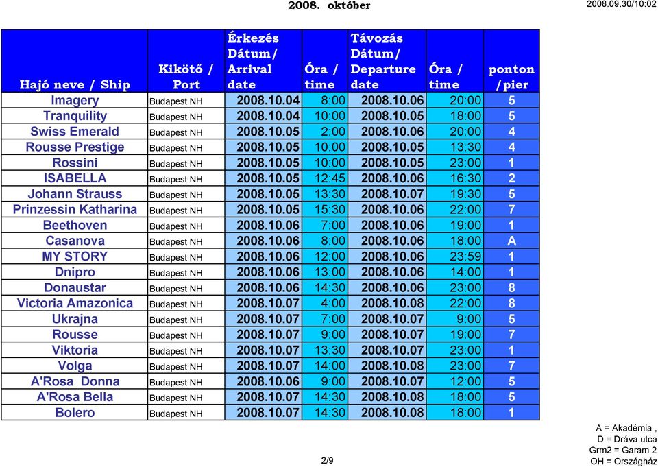 10.05 15:30 2008.10.06 22:00 7 Beethoven Budapest NH 2008.10.06 7:00 2008.10.06 19:00 1 Casanova Budapest NH 2008.10.06 8:00 2008.10.06 18:00 A MY STORY Budapest NH 2008.10.06 12:00 2008.10.06 23:59 1 Dnipro Budapest NH 2008.