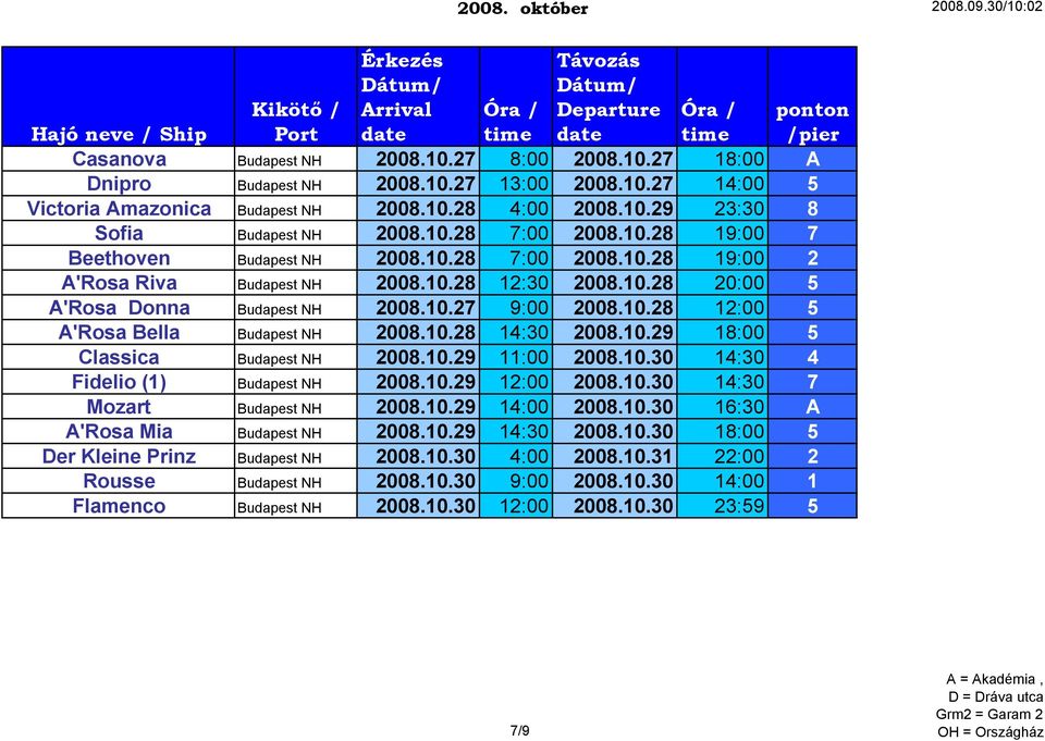 10.28 14:30 2008.10.29 18:00 5 Classica Budapest NH 2008.10.29 11:00 2008.10.30 14:30 4 Fidelio (1) Budapest NH 2008.10.29 12:00 2008.10.30 14:30 7 Mozart Budapest NH 2008.10.29 14:00 2008.10.30 16:30 A A'Rosa Mia Budapest NH 2008.