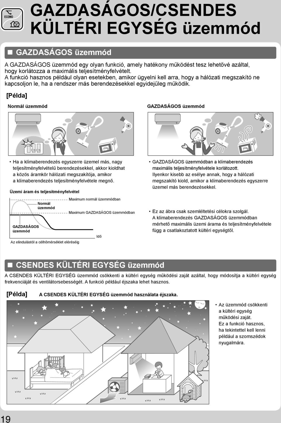 [Példa] Normál üzemmód GAZDASÁGOS üzemmód Ha a klímaberendezés egyszerre üzemel más, nagy teljesítményfelvételű berendezésekkel, akkor kioldhat a közös áramkör hálózati megszakítója, amikor a