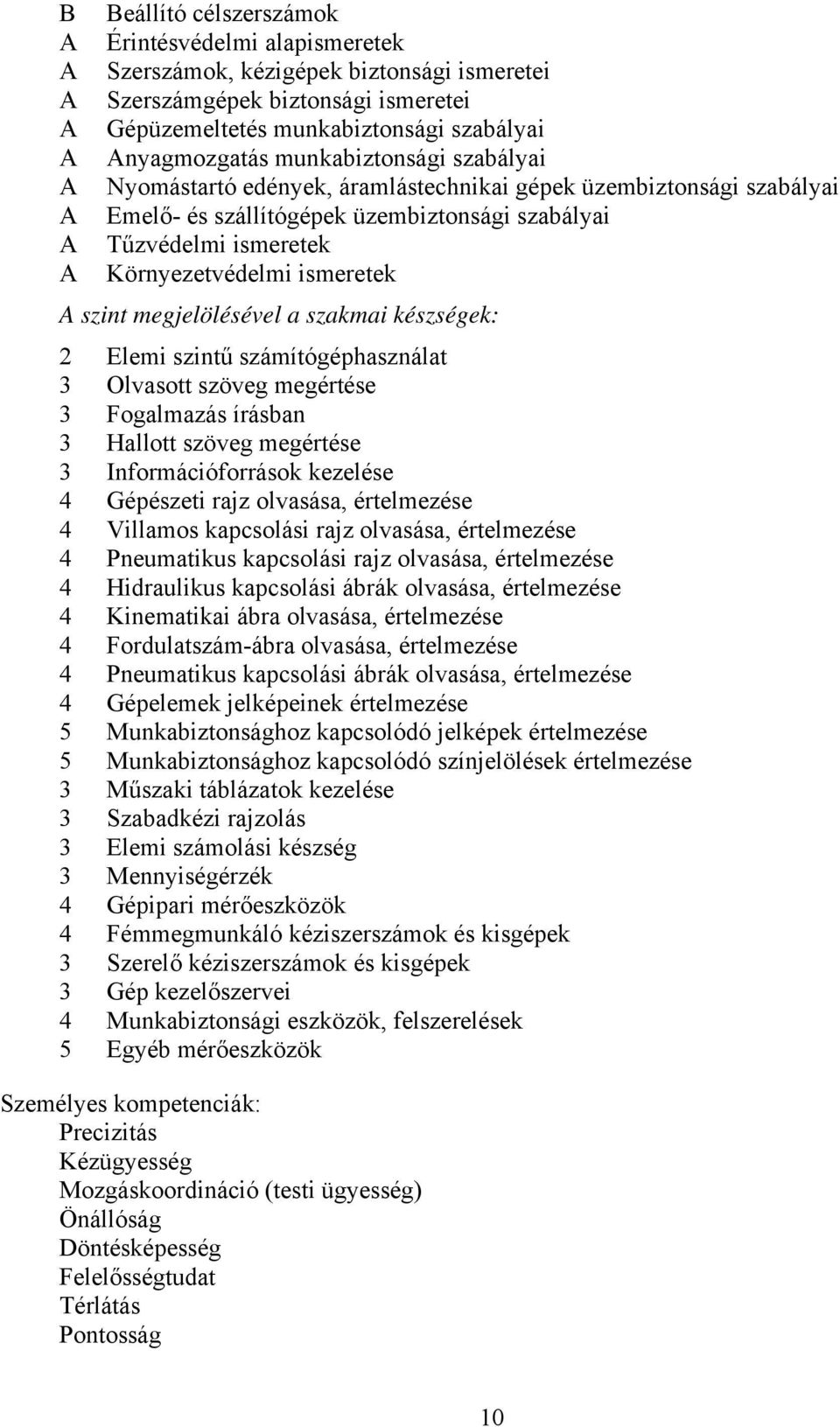 szakmai készségek: 2 Elemi szintű számítógéphasználat 3 Olvasott szöveg megértése 3 Fogalmazás írásban 3 Hallott szöveg megértése 3 Információforrások kezelése 4 Gépészeti rajz olvasása, értelmezése