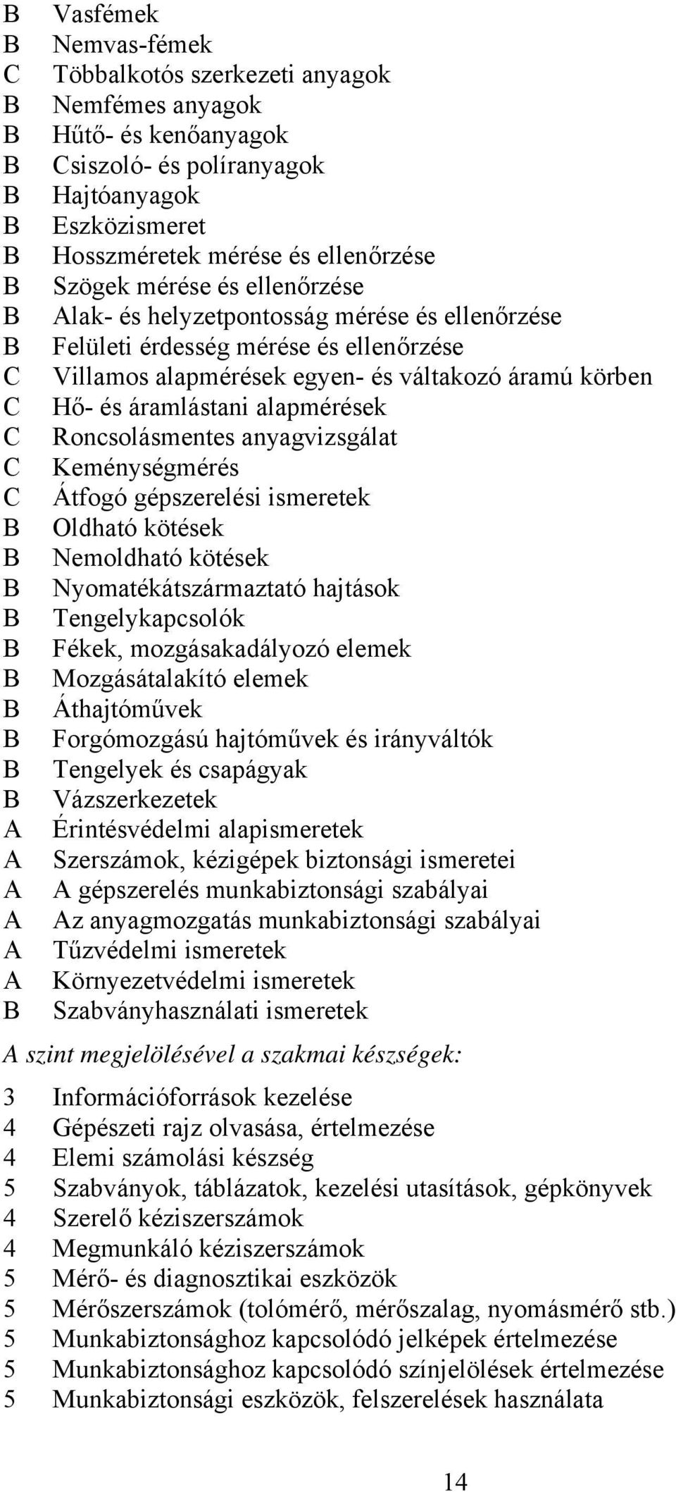 anyagvizsgálat Keménységmérés Átfogó gépszerelési ismeretek Oldható kötések Nemoldható kötések Nyomatékátszármaztató hajtások Tengelykapcsolók Fékek, mozgásakadályozó elemek Mozgásátalakító elemek