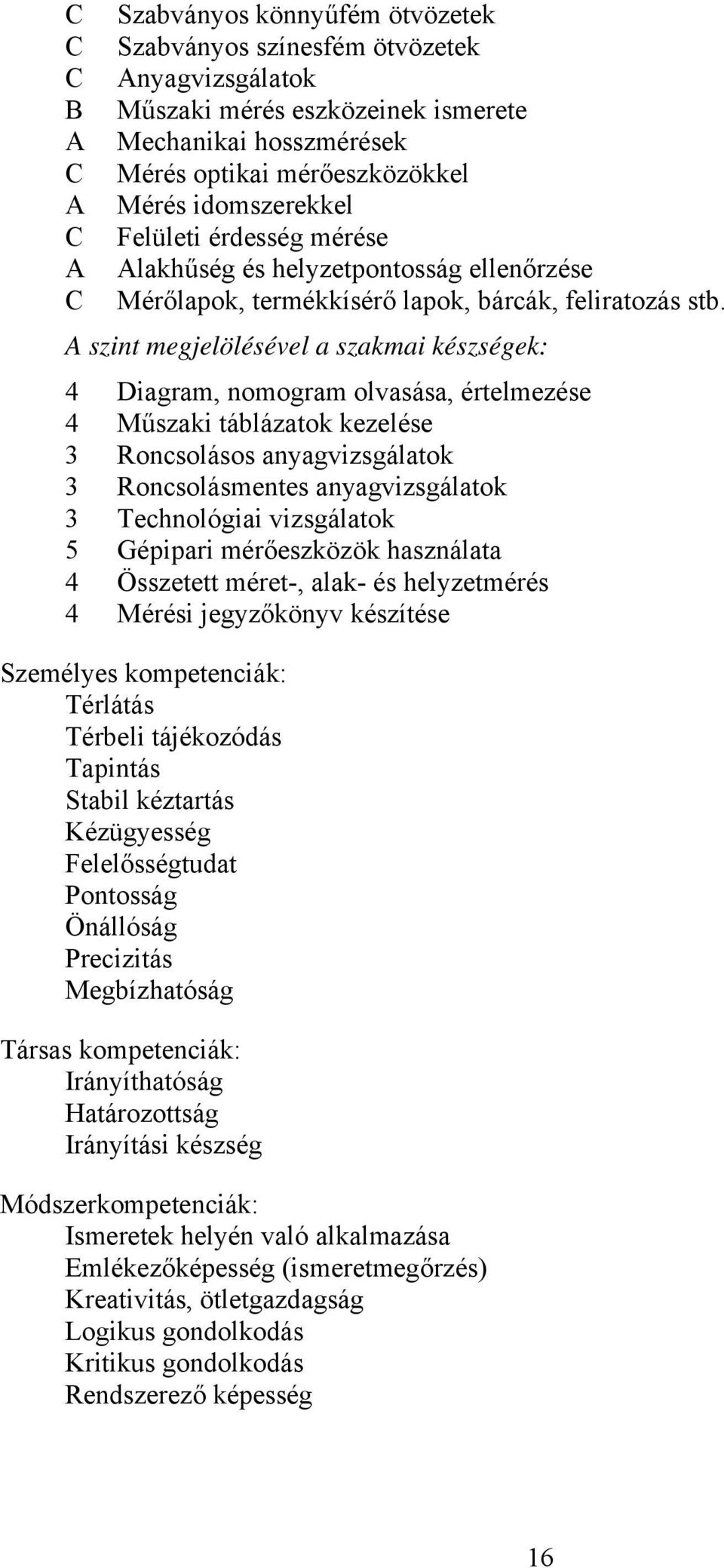 szint megjelölésével a szakmai készségek: 4 Diagram, nomogram olvasása, értelmezése 4 Műszaki táblázatok kezelése 3 Roncsolásos anyagvizsgálatok 3 Roncsolásmentes anyagvizsgálatok 3 Technológiai