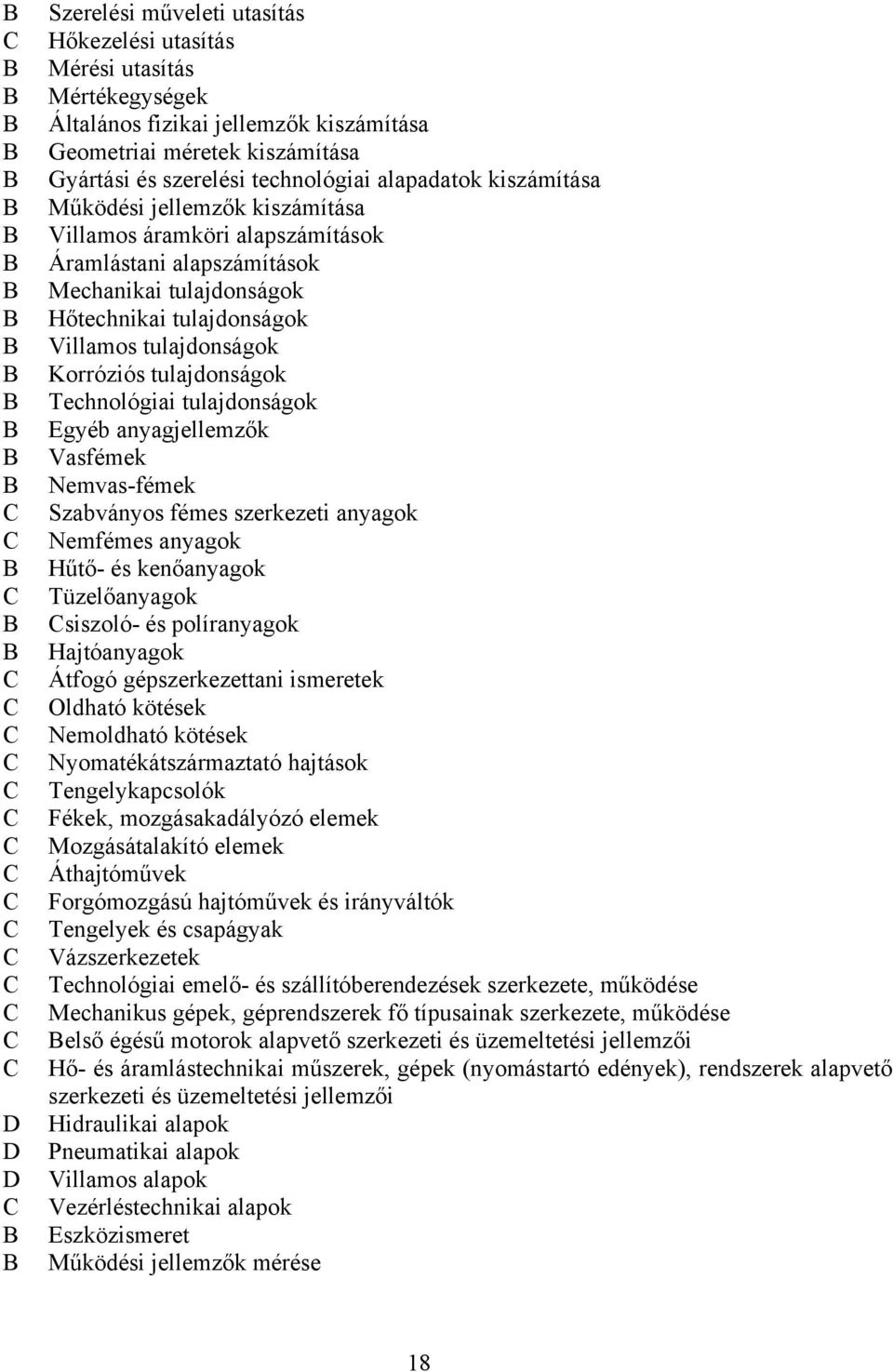 tulajdonságok Technológiai tulajdonságok Egyéb anyagjellemzők Vasfémek Nemvas-fémek Szabványos fémes szerkezeti anyagok Nemfémes anyagok Hűtő- és kenőanyagok Tüzelőanyagok siszoló- és políranyagok