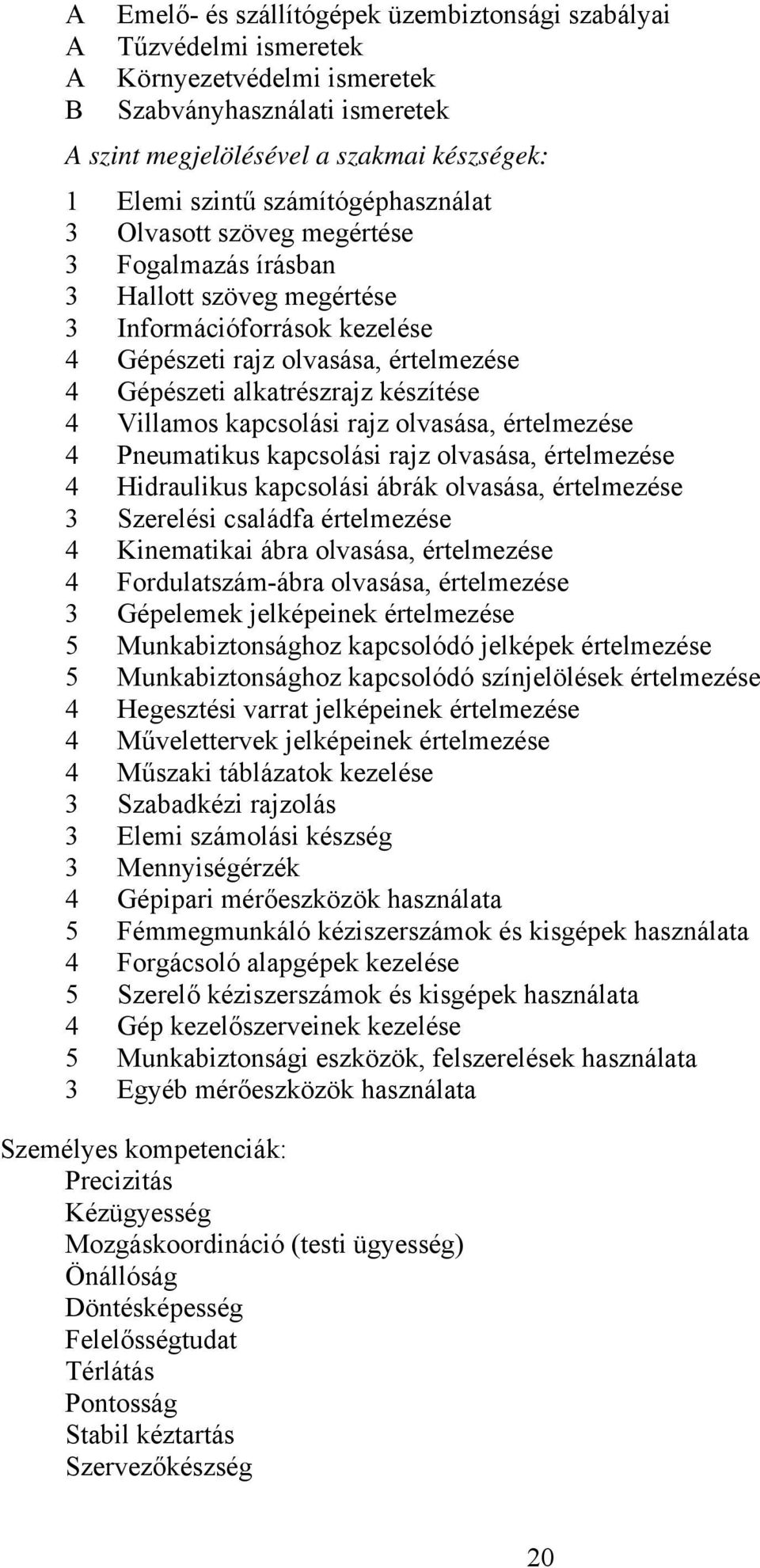 készítése 4 Villamos kapcsolási rajz olvasása, értelmezése 4 Pneumatikus kapcsolási rajz olvasása, értelmezése 4 Hidraulikus kapcsolási ábrák olvasása, értelmezése 3 Szerelési családfa értelmezése 4