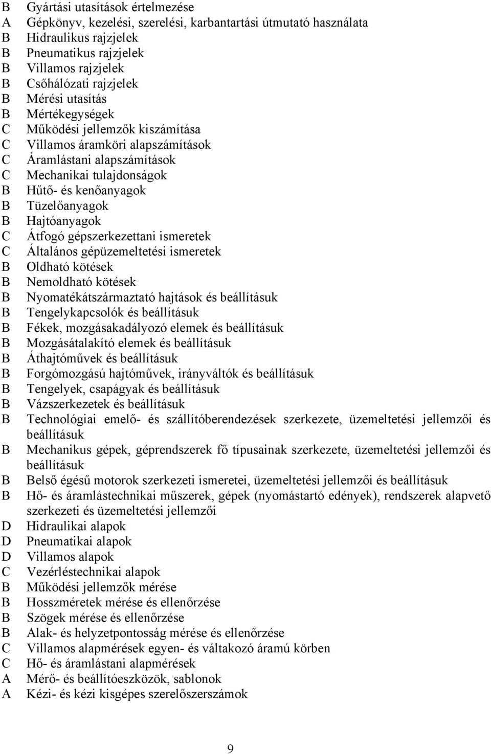 gépszerkezettani ismeretek Általános gépüzemeltetési ismeretek Oldható kötések Nemoldható kötések Nyomatékátszármaztató hajtások és beállításuk Tengelykapcsolók és beállításuk Fékek, mozgásakadályozó