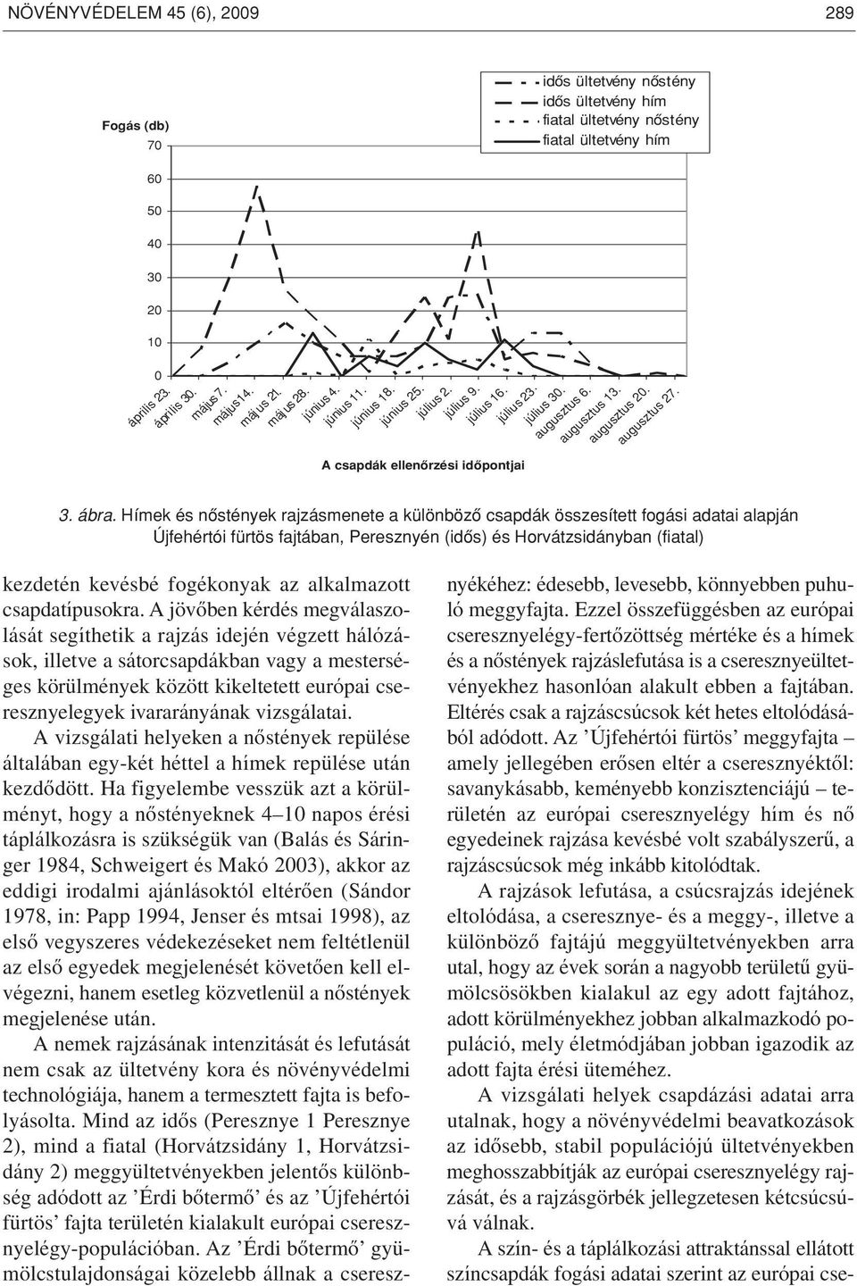 augusztus 27. 3. ábra.