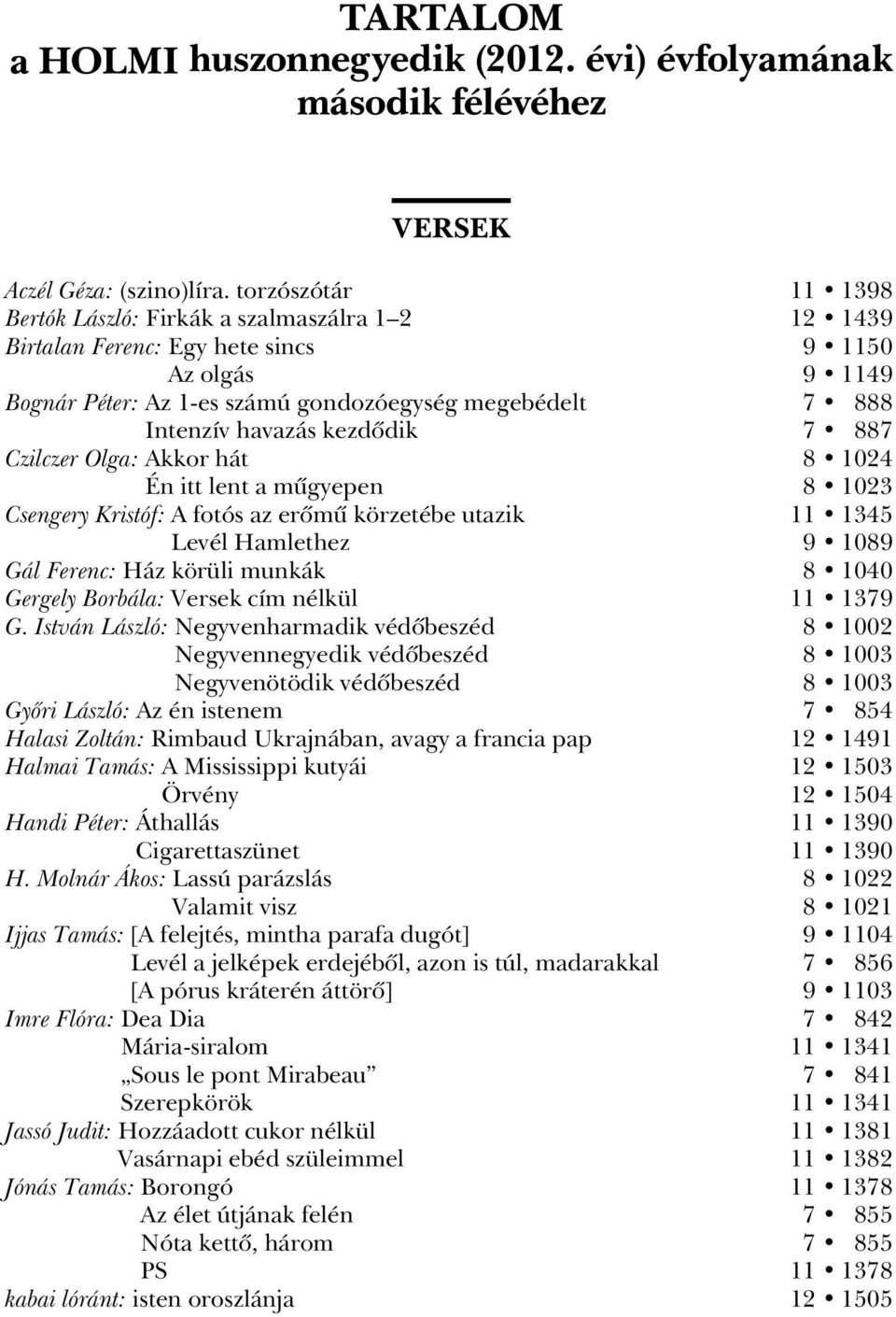 kezdôdik 7 887 Czilczer Olga: Akkor hát 8 1024 Én itt lent a mûgyepen 8 1023 Csengery Kristóf: A fotós az erômû körzetébe utazik 11 1345 Levél Hamlethez 9 1089 Gál Ferenc: Ház körüli munkák 8 1040