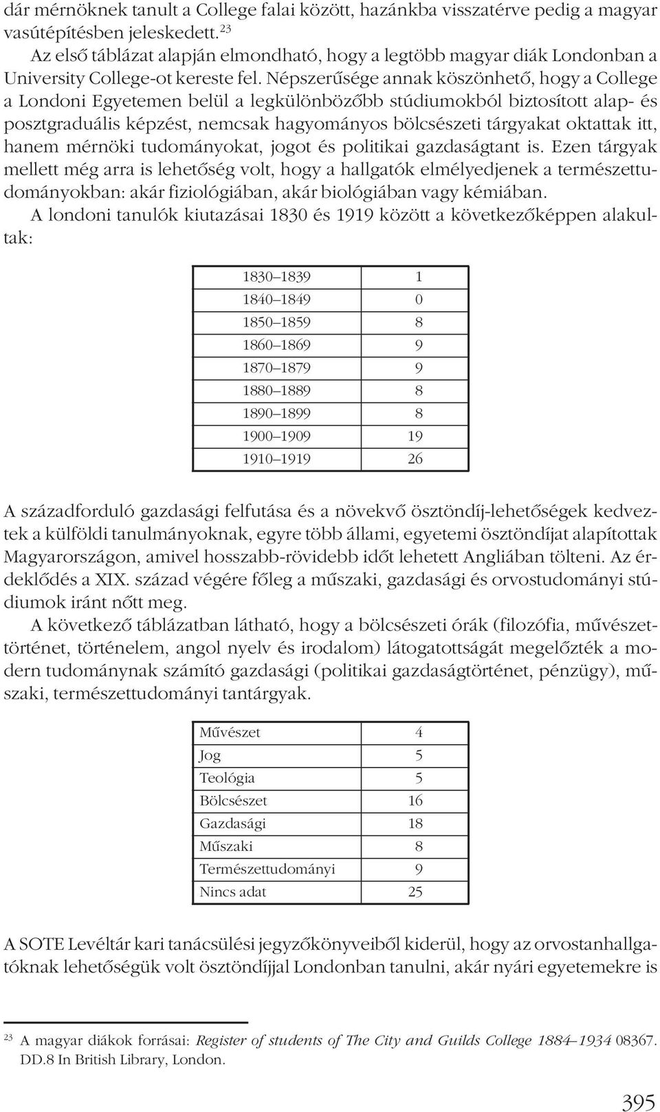 Népszerûsége annak köszönhetõ, hogy a College a Londoni Egyetemen belül a legkülönbözõbb stúdiumokból biztosított alap- és posztgraduális képzést, nemcsak hagyományos bölcsészeti tárgyakat oktattak